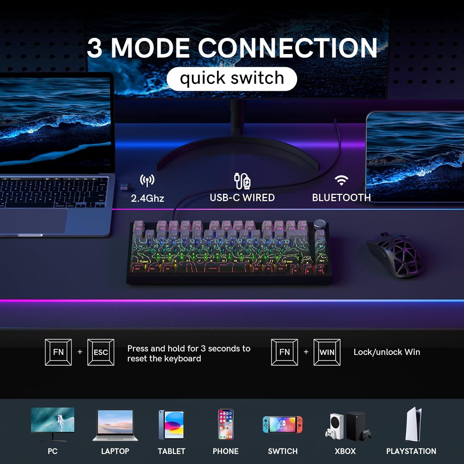 3 MODE CONNECTION  
quick switch  

2.4Ghz  
USB-C WIRED  
BLUETOOTH  

Press and hold for 3 seconds to reset the keyboard  

FN + WIN  
Lock/unlock Win  

PC  
LAPTOP  
TABLET  
PHONE  
SWITCH  
XBOX  
PLAYSTATION
