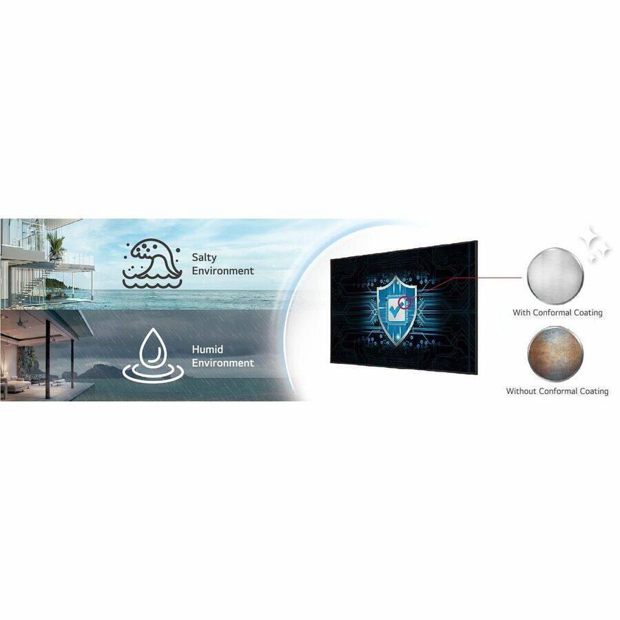 Salty Environment  
Humid Environment  

With Conformal Coating  
Without Conformal Coating