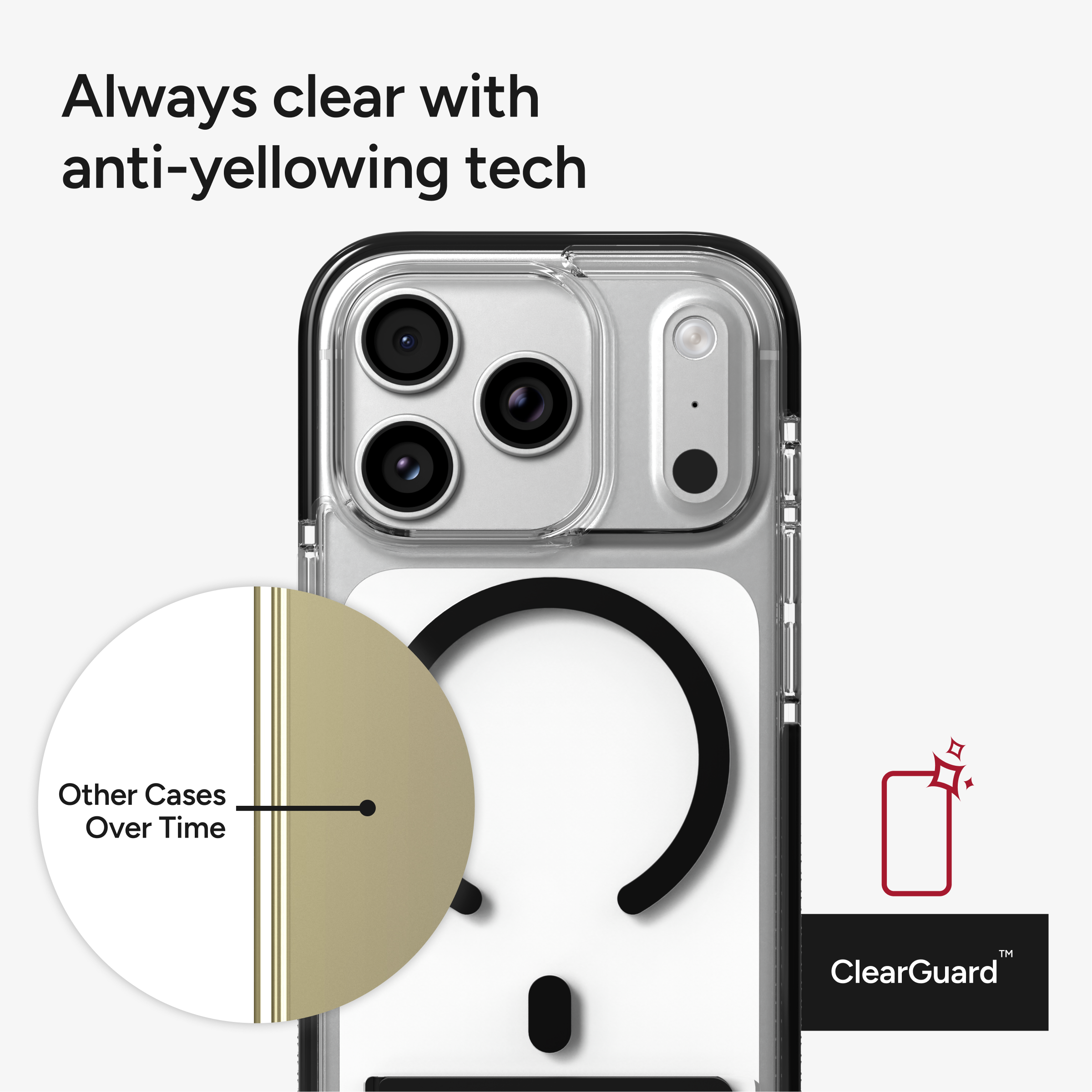 Always clear with anti-yellowing tech

Other Cases Over Time

ClearGuard™