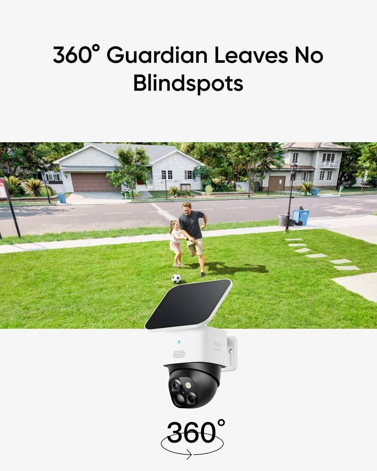 360° Guardian Leaves No Blindspots