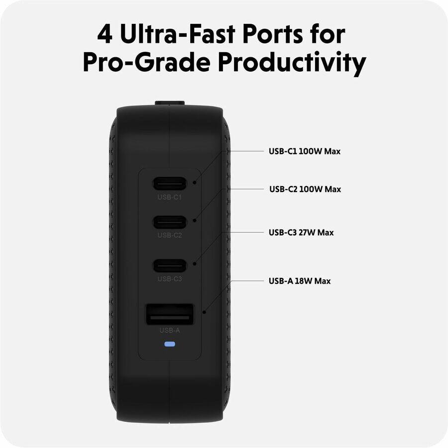 4 Ultra-Fast Ports for Pro-Grade Productivity

- USB-C1: 100W Max
- USB-C2: 100W Max
- USB-C3: 27W Max
- USB-A: 18W Max