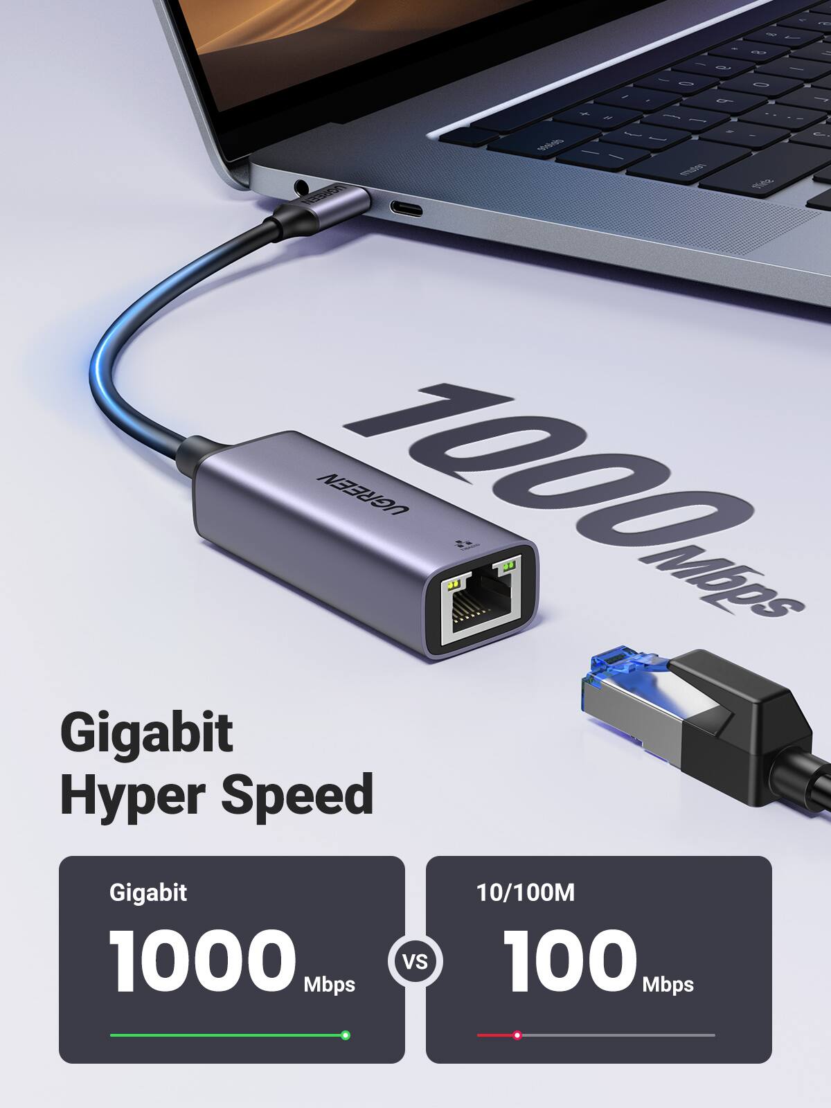 Gigabit Hyper Speed

1000 Mbps vs 10/100M 100 Mbps
