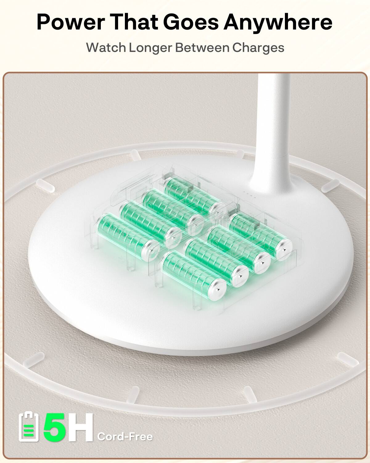 Power That Goes Anywhere  
Watch Longer Between Charges  
5H Cord-Free