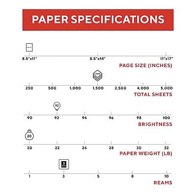 PAPER SPECIFICATIONS

8.5"x11" | 8.5"x14" | 11"x17"

PAGE SIZE (INCHES)

250 | 500 | 1,000 | 1,500 | 2,500 | 4,000 | 5,000

TOTAL SHEETS

90 | 92 | 94 | 96 | 98 | 100

BRIGHTNESS

20 | 20 | 22 | 24 | 28 | 30 | 32

PAPER WEIGHT (LB)

1 | 3 | 5 | 8 | 10

REAMS