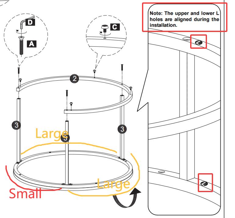 - Note: The upper and lower L holes are aligned during the installation.

- Large
- Small

- A
- B
- C
- D

- 2
- 3
