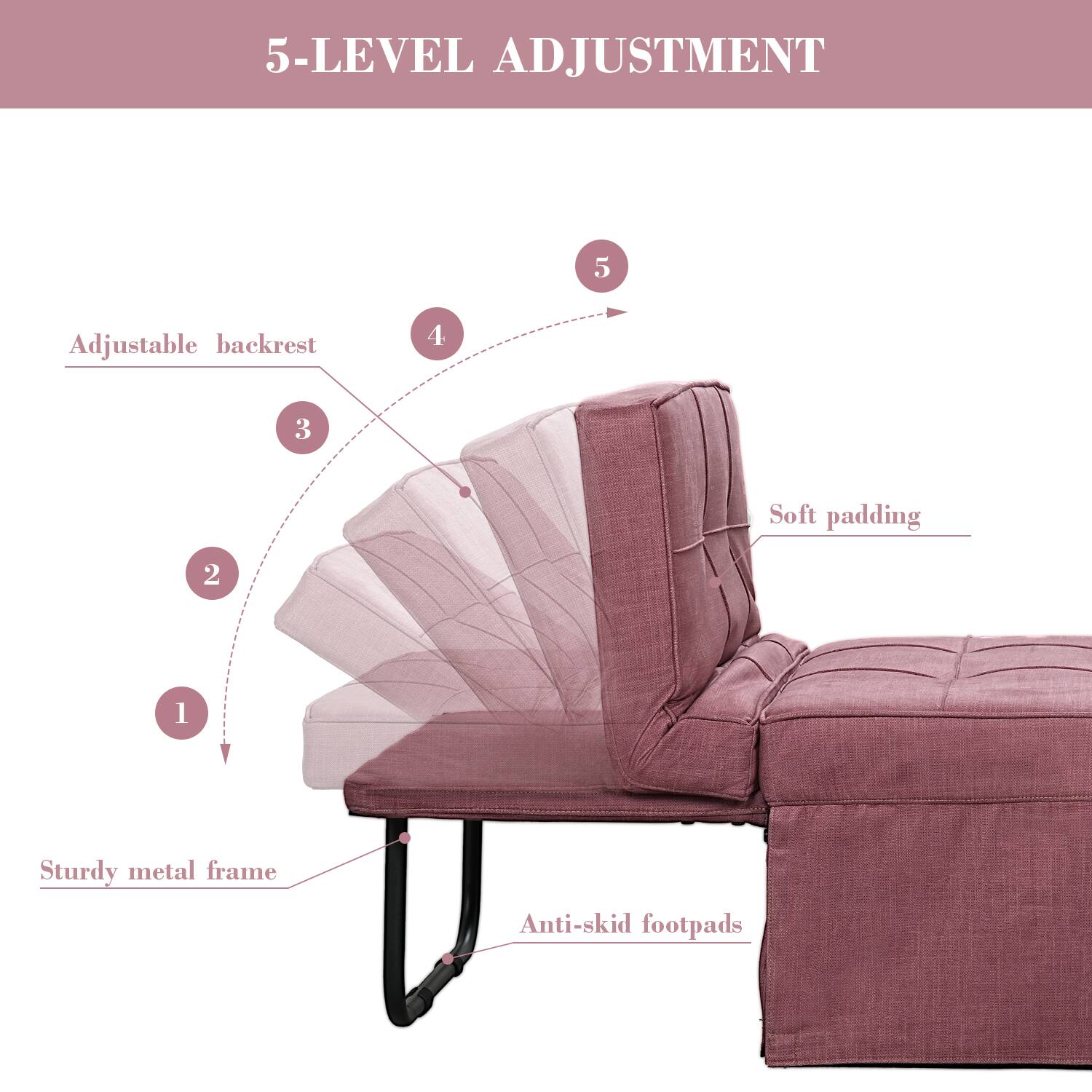 5-LEVEL ADJUSTMENT

1. Sturdy metal frame
2. Adjustable backrest
3. Soft padding
4. Anti-skid footpads
