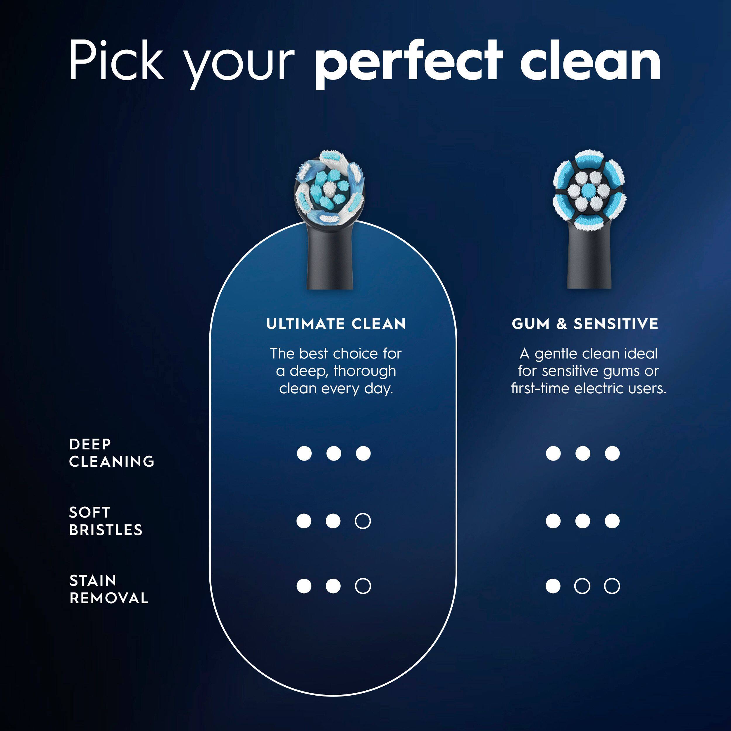 Pick your perfect clean

ULTIMATE CLEAN  
The best choice for a deep, thorough clean every day.  
- DEEP CLEANING  
- SOFT BRISTLES  
- STAIN REMOVAL  

GUM & SENSITIVE  
A gentle clean ideal for sensitive gums or first-time electric users.