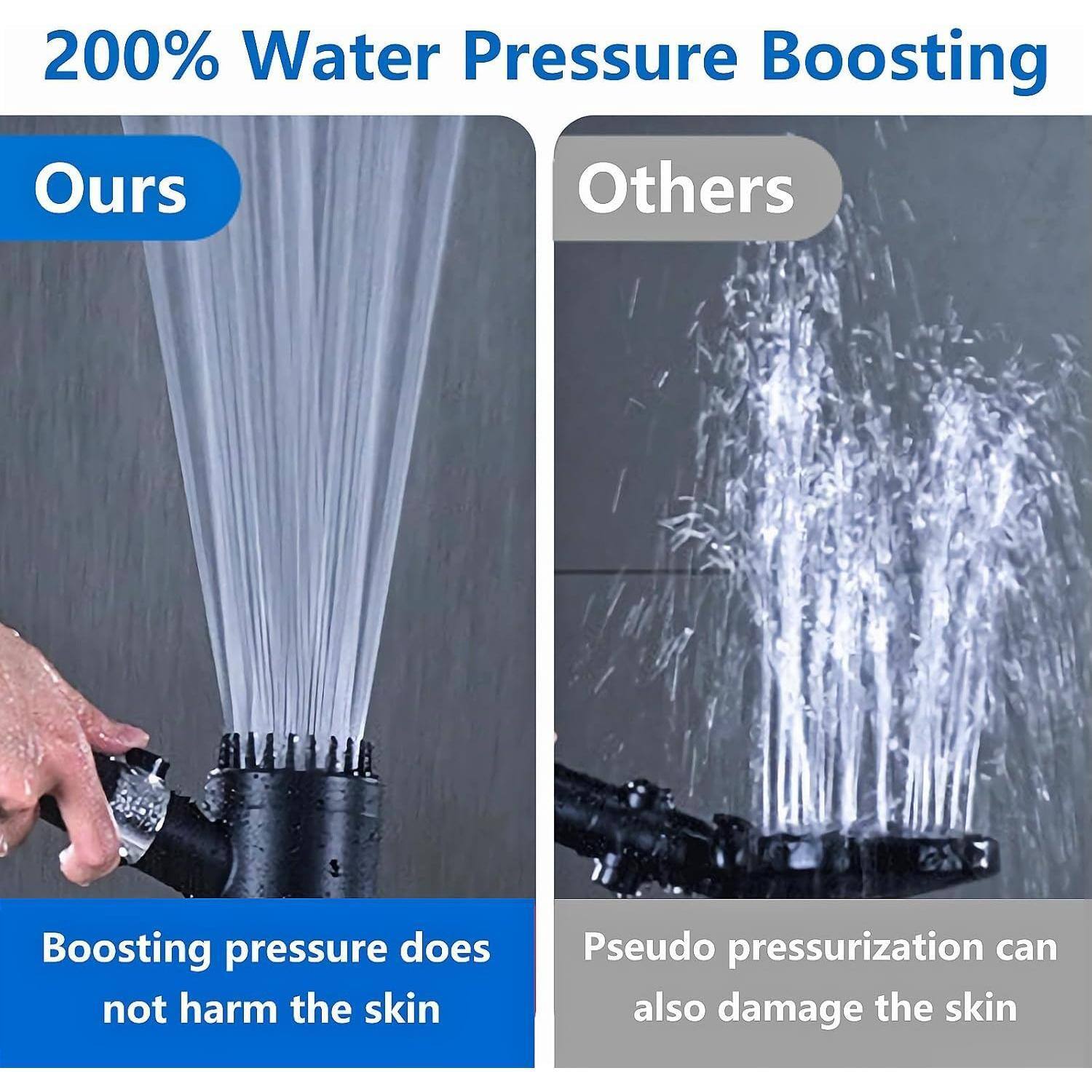 200% Water Pressure Boosting

Ours
Boosting pressure does not harm the skin

Others
Pseudo pressurization can also damage the skin