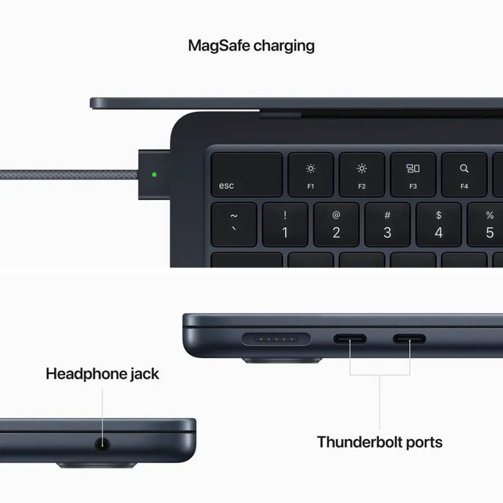 MagSafe charging  
Headphone jack  
Thunderbolt ports