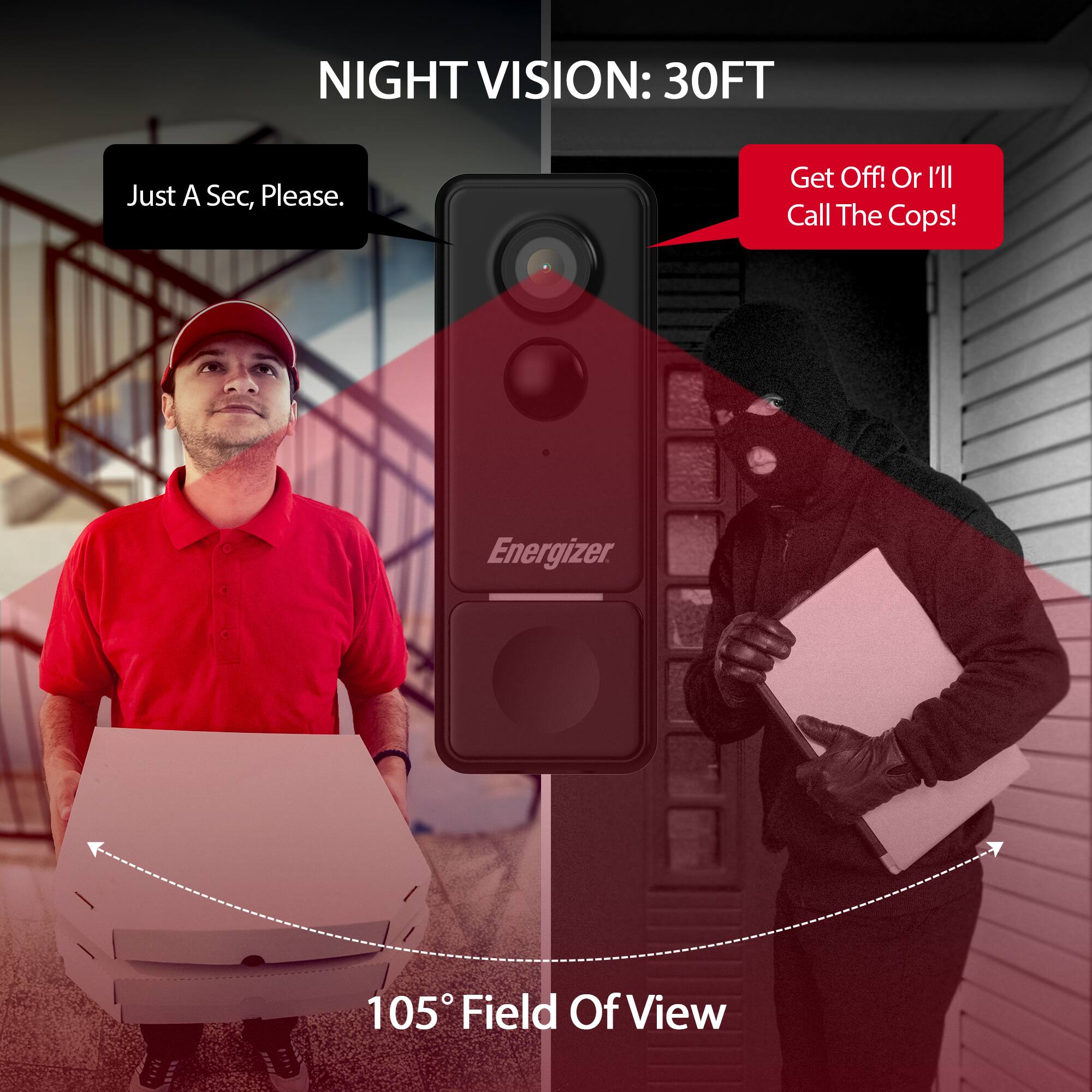 NIGHT VISION: 30FT

Just A Sec, Please.

Get Off! Or I'll Call The Cops!

105° Field Of View

Energizer