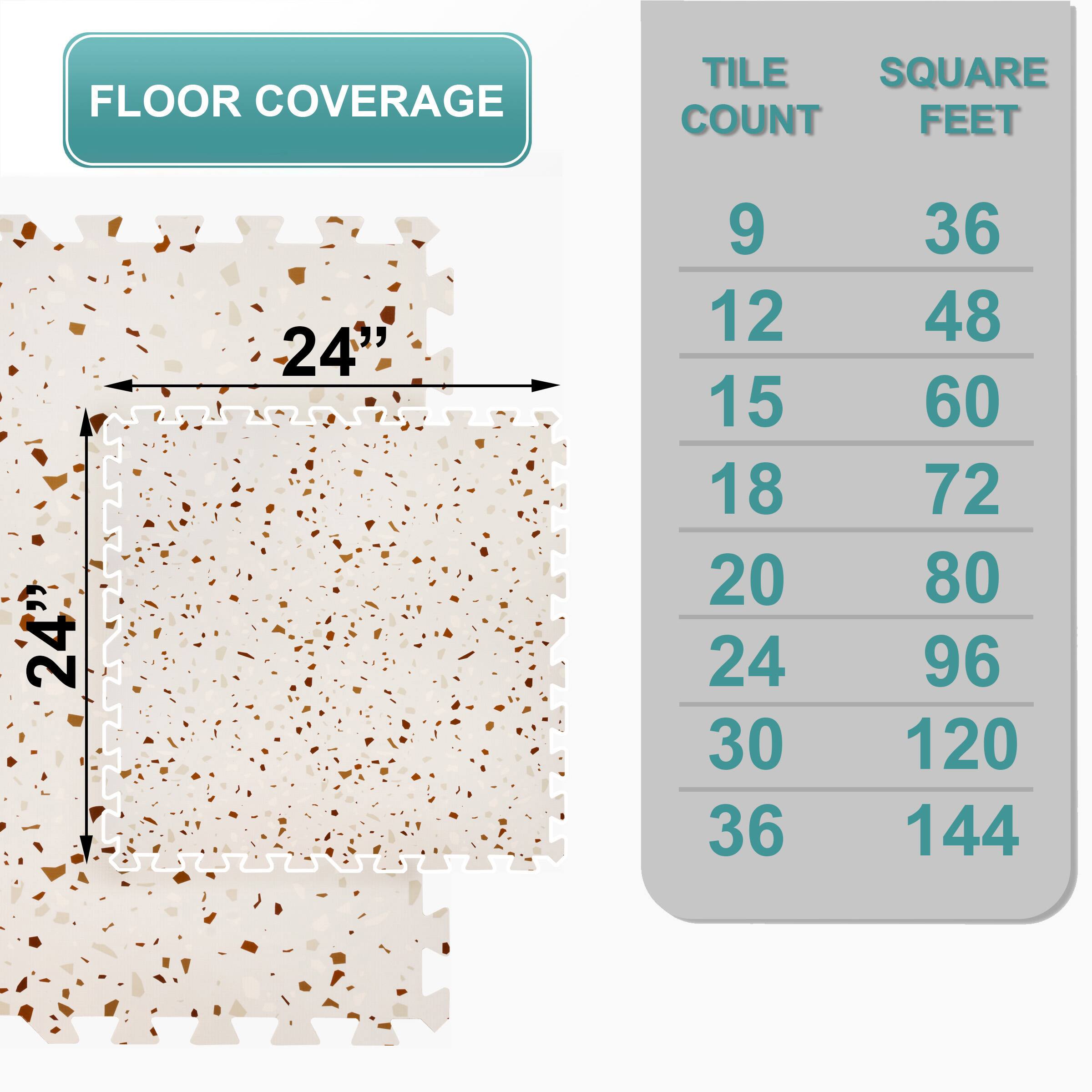 FLOOR COVERAGE

TILE COUNT | SQUARE FEET
--- | ---
9 | 36
12 | 48
15 | 60
18 | 72
20 | 80
24 | 96
30 | 120
36 | 144