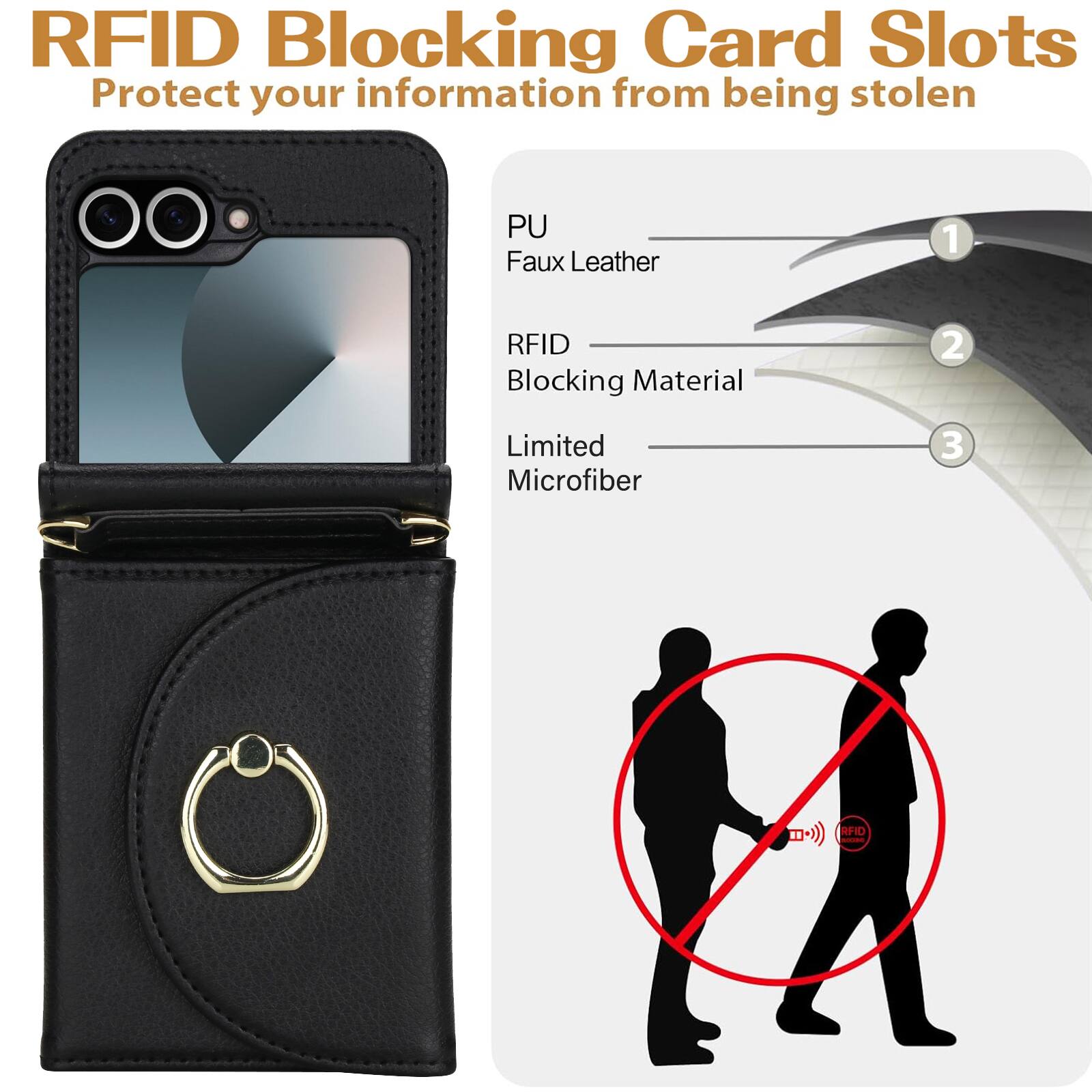 RFID Blocking Card Slots  
Protect your information from being stolen  

1. PU Faux Leather  
2. RFID Blocking Material  
3. Limited Microfiber