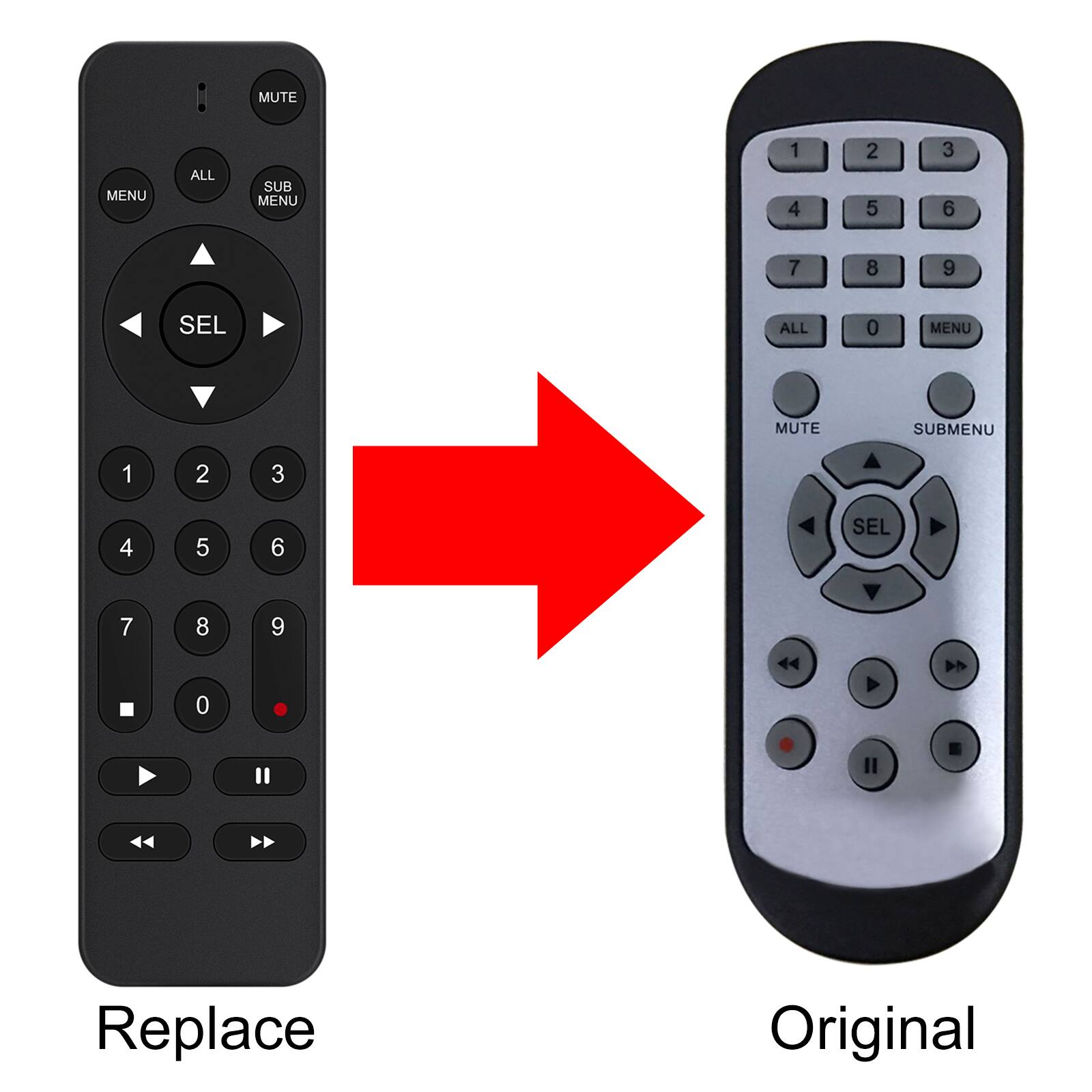MUTE MENU ALL SUB MENU 1 2 3 4 5 6 7 8 9 SEL ALL 0 MENU MUTE SUBMENU 1 2 3 4 5 6 SEL 7 8 9 0 Replace Original