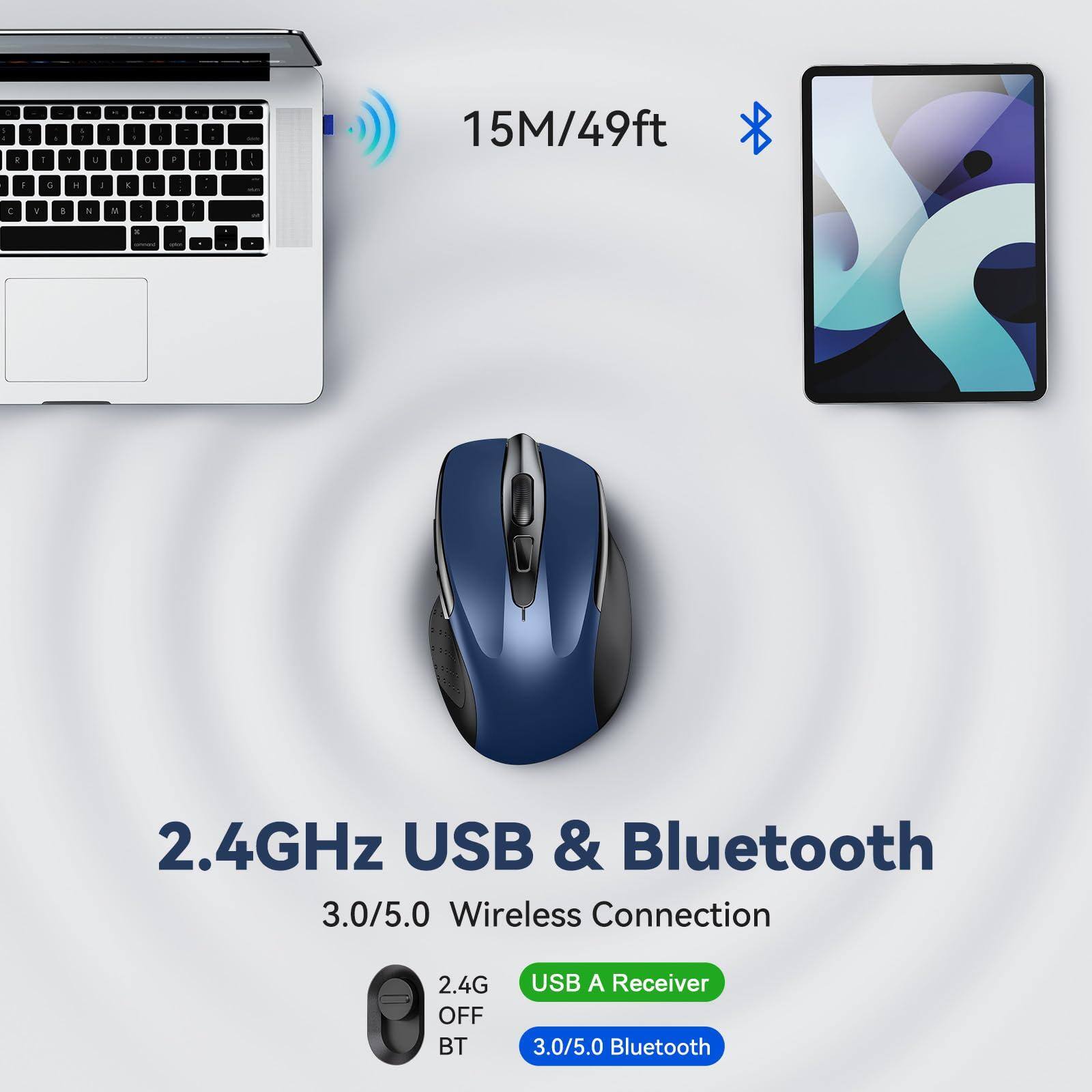 15M/49ft

2.4GHz USB & Bluetooth Wireless Connection

USB A Receiver

2.4G OFF BT

3.0/5.0 Bluetooth