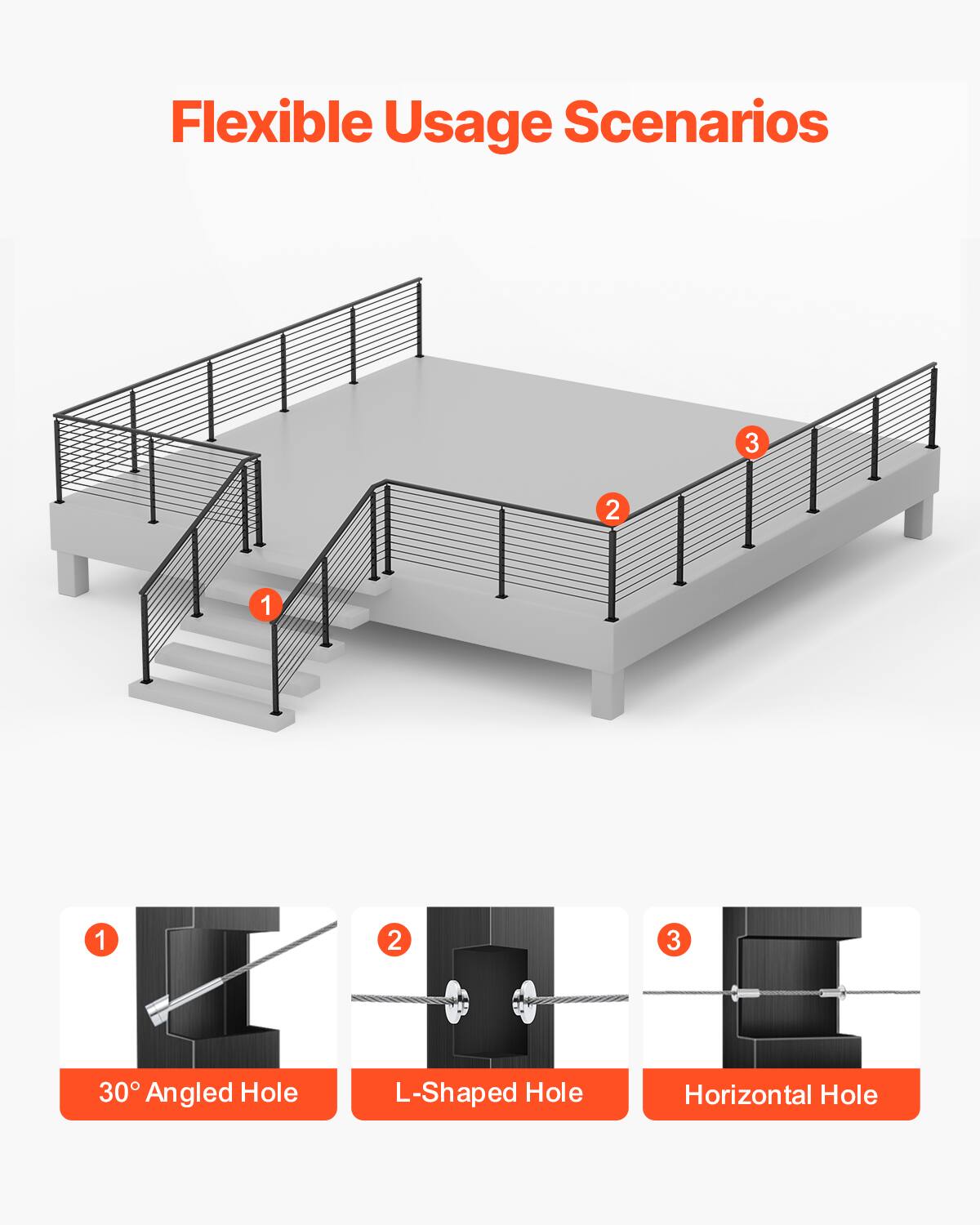 Flexible Usage Scenarios

1. 30° Angled Hole
2. L-Shaped Hole
3. Horizontal Hole