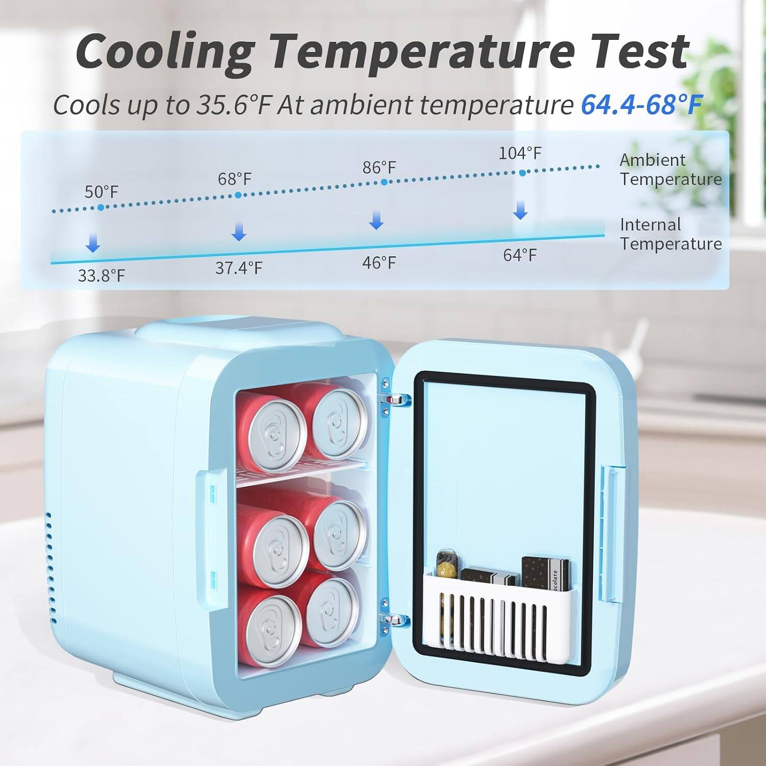 Cooling Temperature Test  
Cools up to 35.6°F At ambient temperature 64.4-68°F  

50°F  
68°F  
86°F  
104°F  

Ambient Temperature  
33.8°F  
37.4°F  
46°F  
64°F  

Internal Temperature