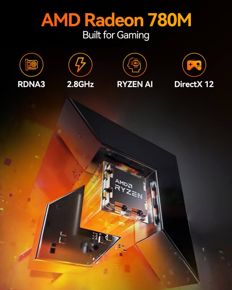 Geekom A8 AI Mini PC, AMD Ryzen 9 8945HS (up to 5.2GHz