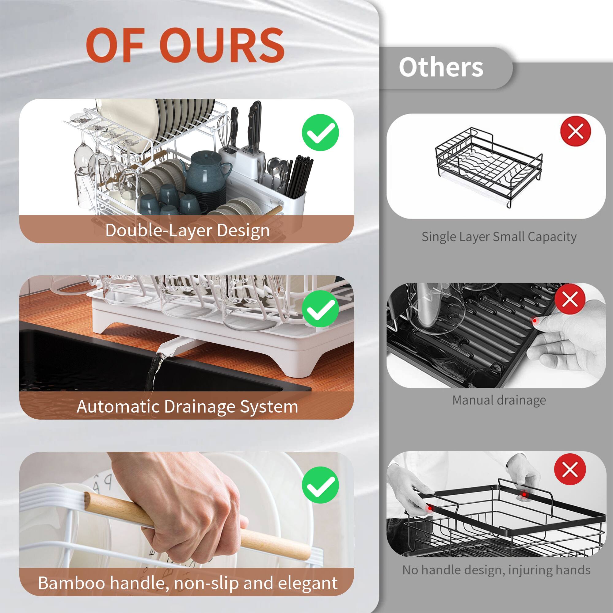 Here is the corrected and grouped text:

**Our Features:**
- Double-Layer Design
- Automatic Drainage System
- Bamboo handle, non-slip and elegant

**Other Features:**
- Single Layer Small Capacity
- Manual drainage
- No handle design, injuring hands