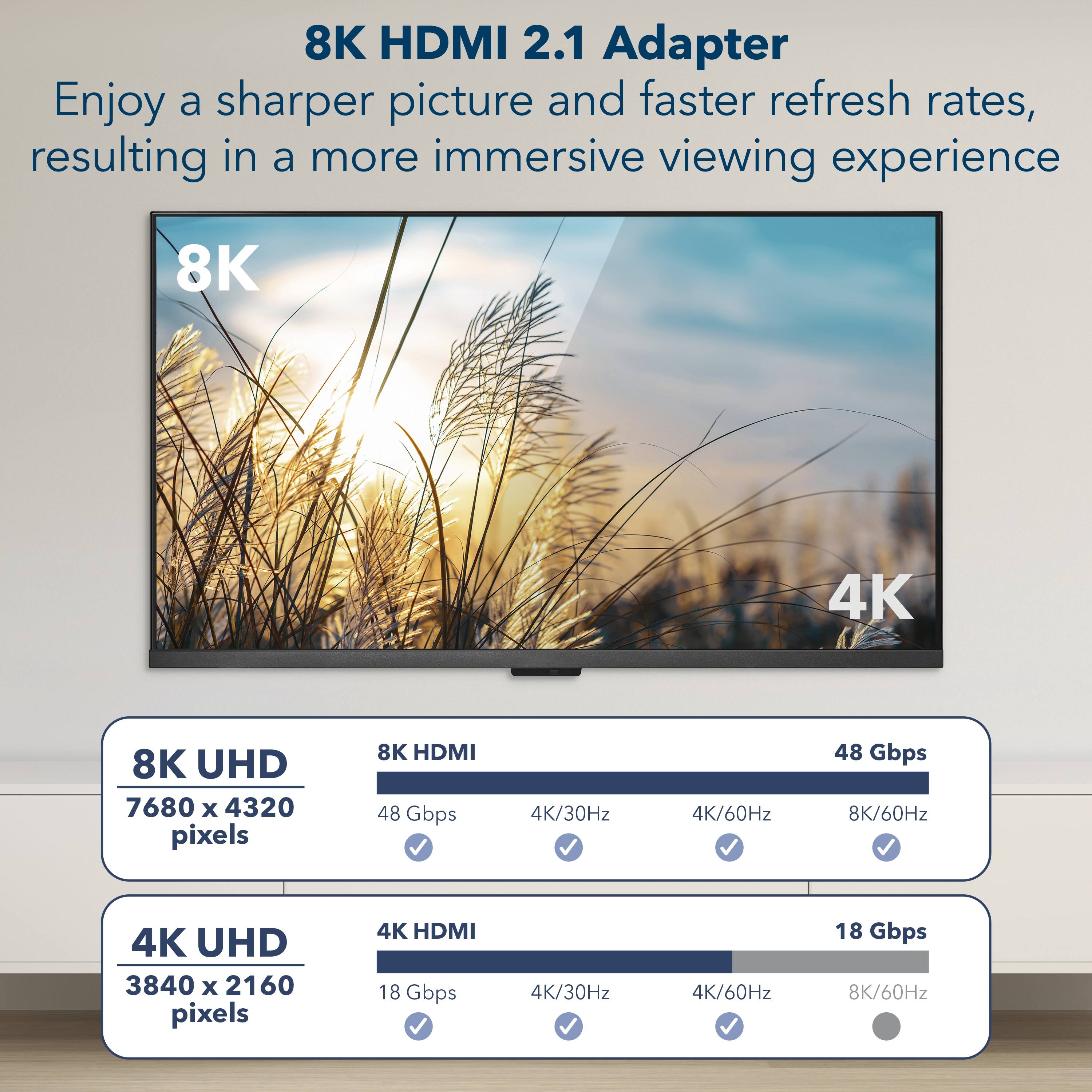 8K HDMI 2.1 Adapter  
Enjoy a sharper picture and faster refresh rates, resulting in a more immersive viewing experience  

8K UHD  
7680 x 4320 pixels  
8K HDMI 48 Gbps  
4K/30Hz  
4K/60Hz  
8K/60Hz  

4K UHD  
3840 x 2160 pixels  
4K HDMI 18 Gbps  
4K/30Hz  
4K/60Hz  
8K/60Hz