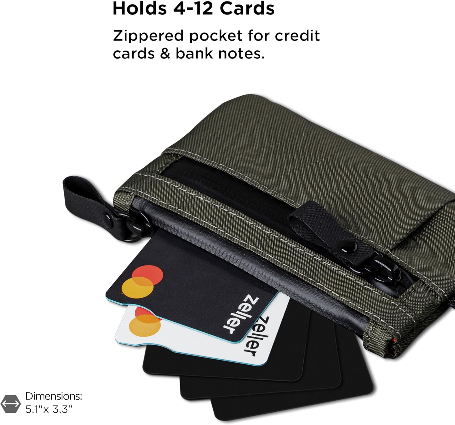 Holds 4-12 Cards  
Zippered pocket for credit cards & bank notes.  

Dimensions: 5.1" x 3.3"