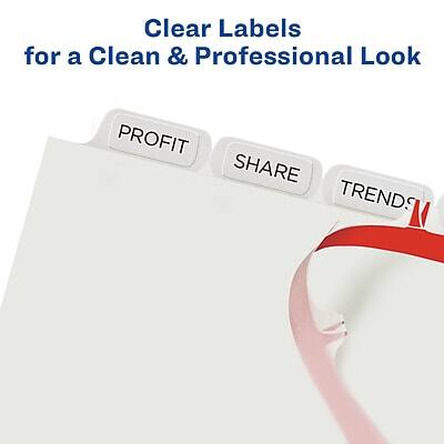 Clear Labels for a Clean & Professional Look

PROFIT SHARE TRENDS