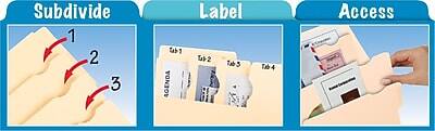 Subdivide  
1  
2  
3  

Label  
Tab 1  
Tab 2  
Tab 3  
Tab 4  
AGENDA  

Access
