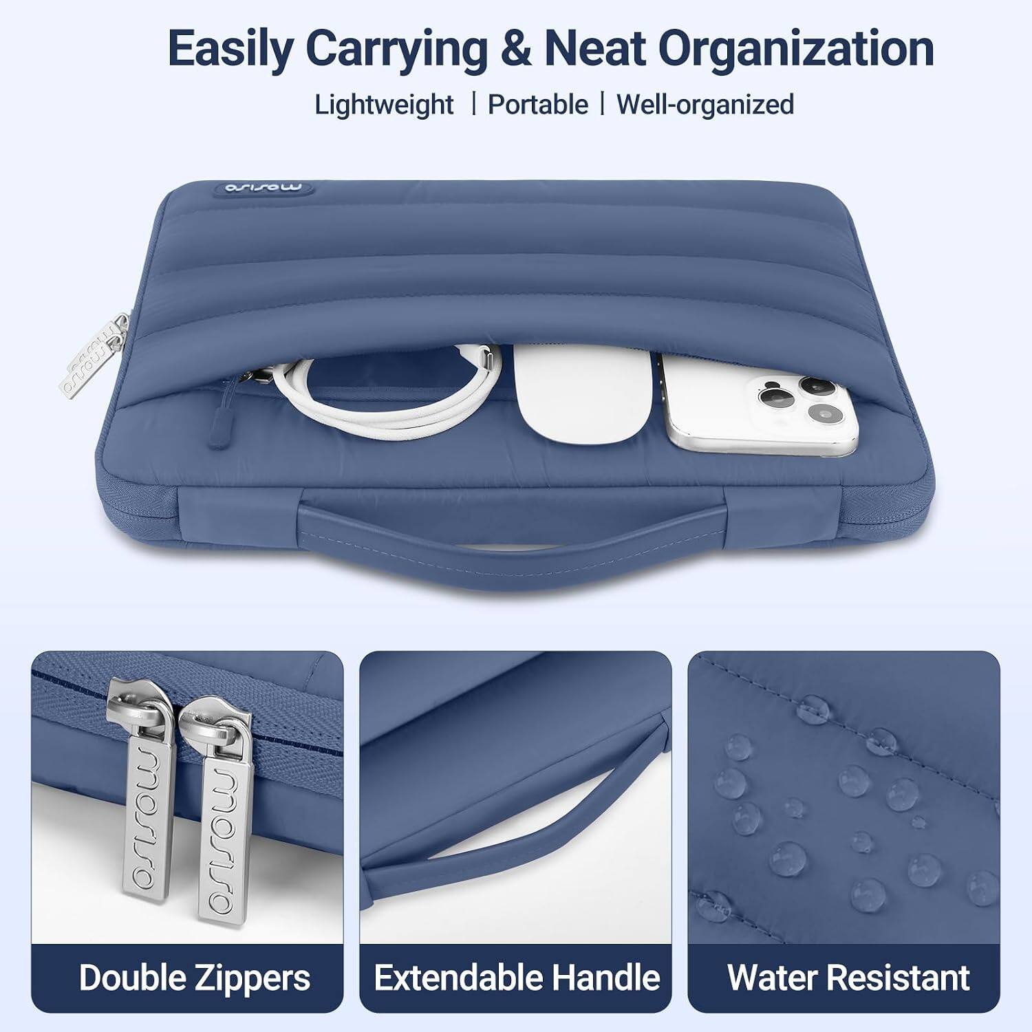 Easily Carrying & Neat Organization Lightweight | Portable | Well-organized

Double Zippers Extendable Handle
Water Resistant
