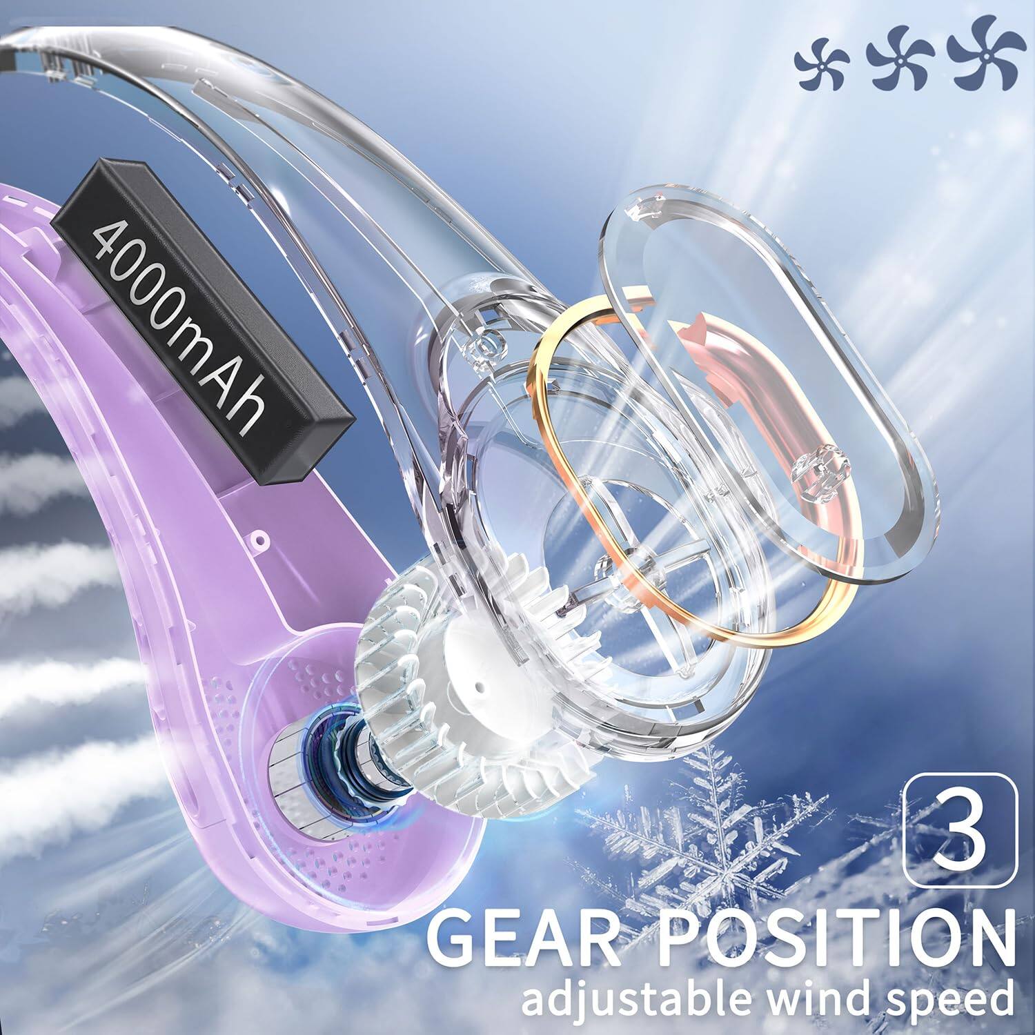 4000mAh  
3 GEAR POSITION adjustable wind speed