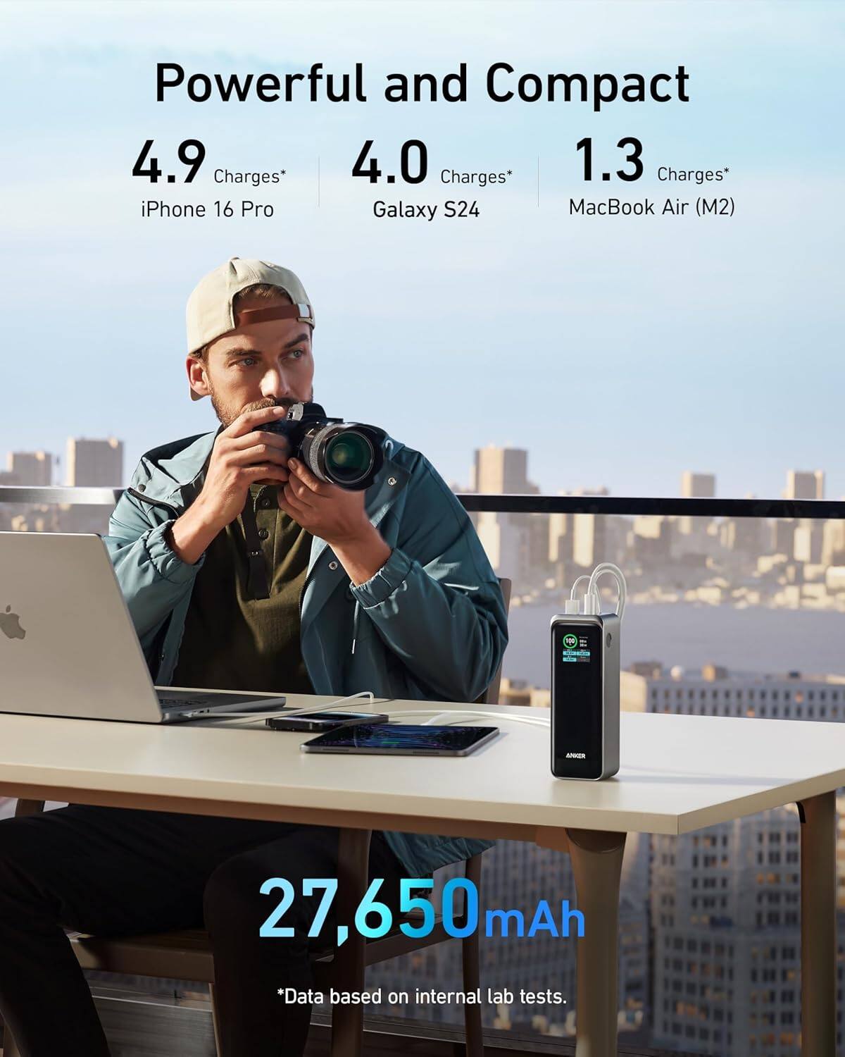 Powerful and Compact

4.9 Charges*  
iPhone 16 Pro

4.0 Charges*  
Galaxy S24

1.3 Charges*  
MacBook Air (M2)

27,650 mAh

*Data based on internal lab tests.