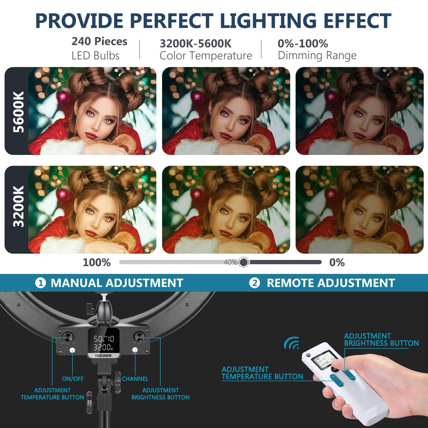 PROVIDE PERFECT LIGHTING EFFECT  
240 Pieces  
3200K-5600K  
0%-100% LED Bulbs  
Color Temperature Dimming Range  

5600K  
3200K  
100%  
40%  
0%  

1 MANUAL ADJUSTMENT  
2 REMOTE ADJUSTMENT  

5010  
3200  
NDEWER  

ON/OFF  
CHANNEL  
ADJUSTMENT  
TEMPERATURE BUTTON  
BRIGHTNESS BUTTON  

ADJUSTMENT  
TEMPERATURE BUTTON  
BRIGHTNESS BUTTON