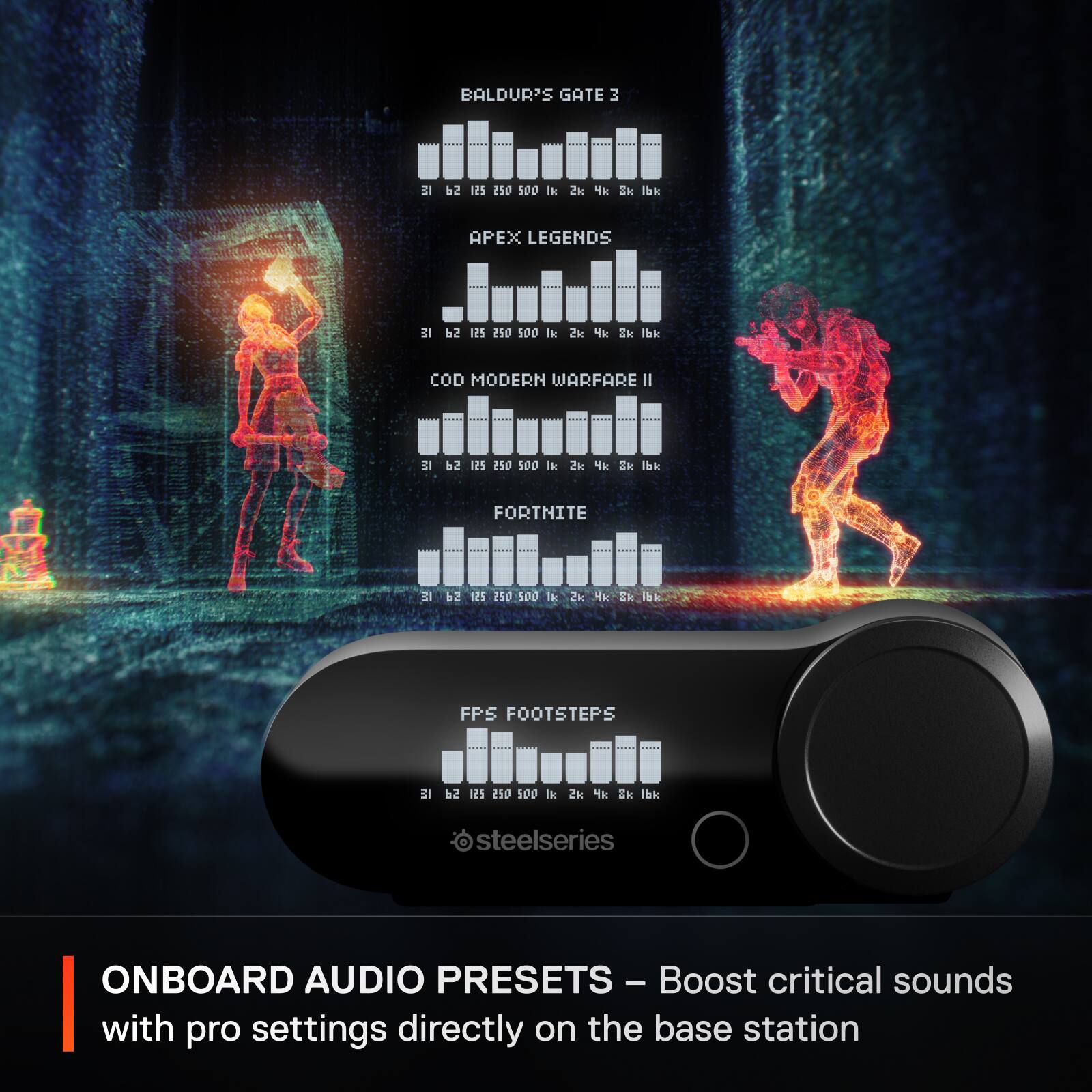 ONBOARD AUDIO PRESETS - Boost critical sounds with pro settings directly on the base station.
