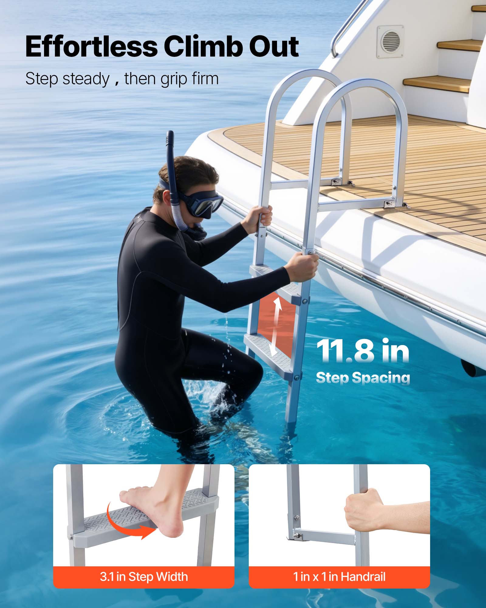 Effortless Climb Out  
Step steady, then grip firm  

11.8 in Step Spacing  
3.1 in Step Width  
1 in x 1 in Handrail