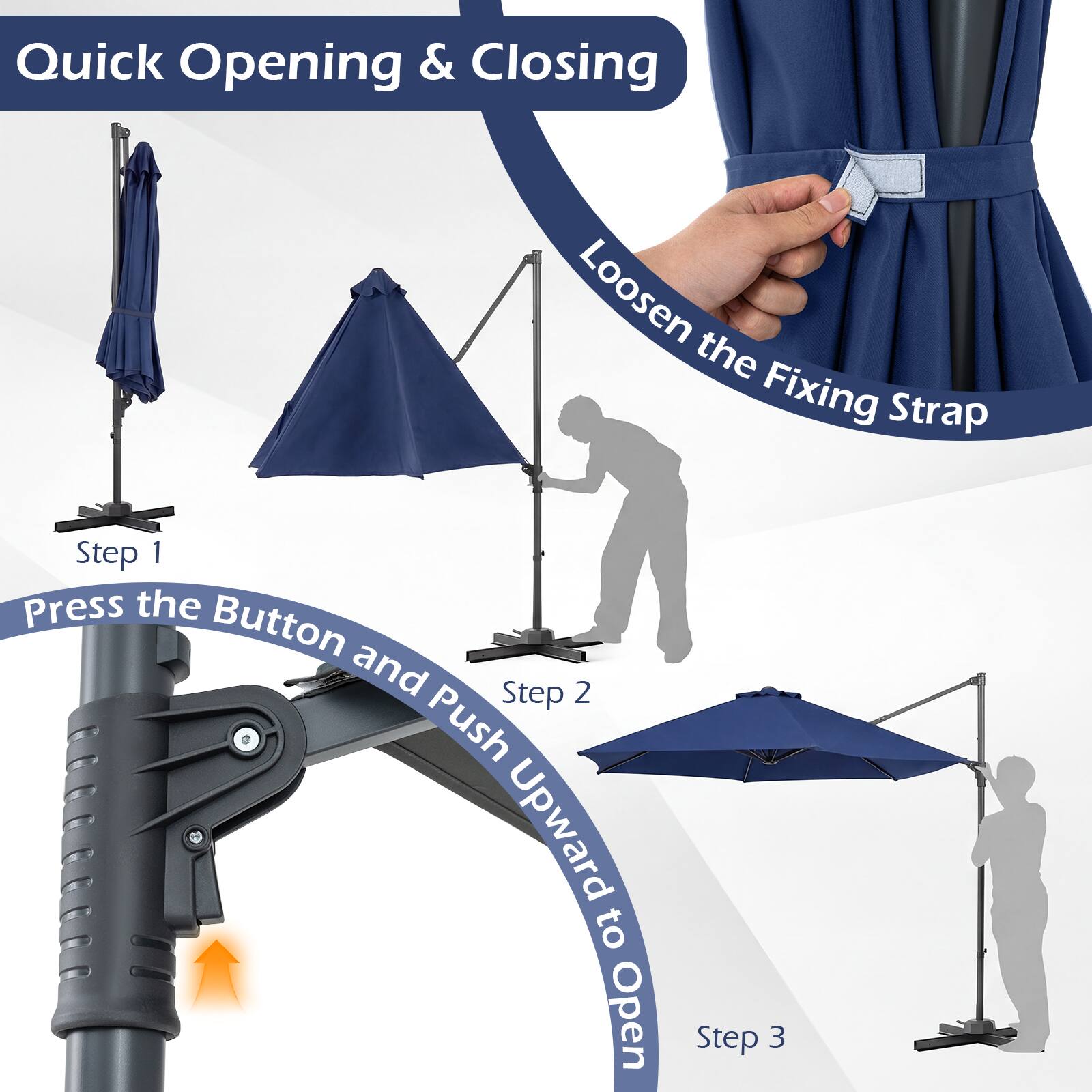 Quick Opening & Closing

1. Loosen the Fixing Strap
2. Press the Button and Push Upward to Open
3.
