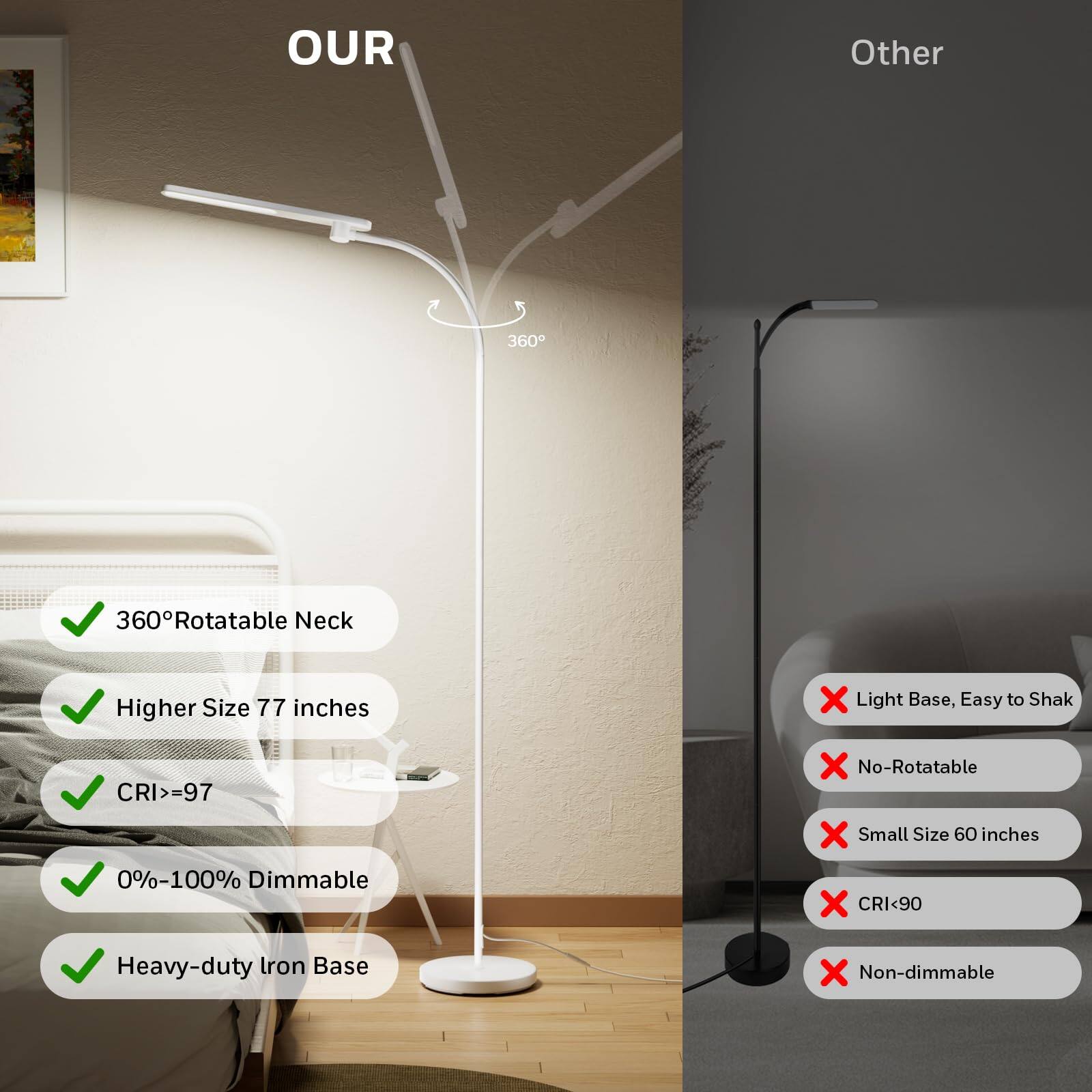 OUR: 360Rotatable Neck, Higher Size 77 inches, CRI>=97, 0%-100% Dimmable, Heavy-duty Iron Base

Other: Light Base, Easy to Shak, No-Rotatable, Small Size 60 inches, CRI<90, Non-dimmable