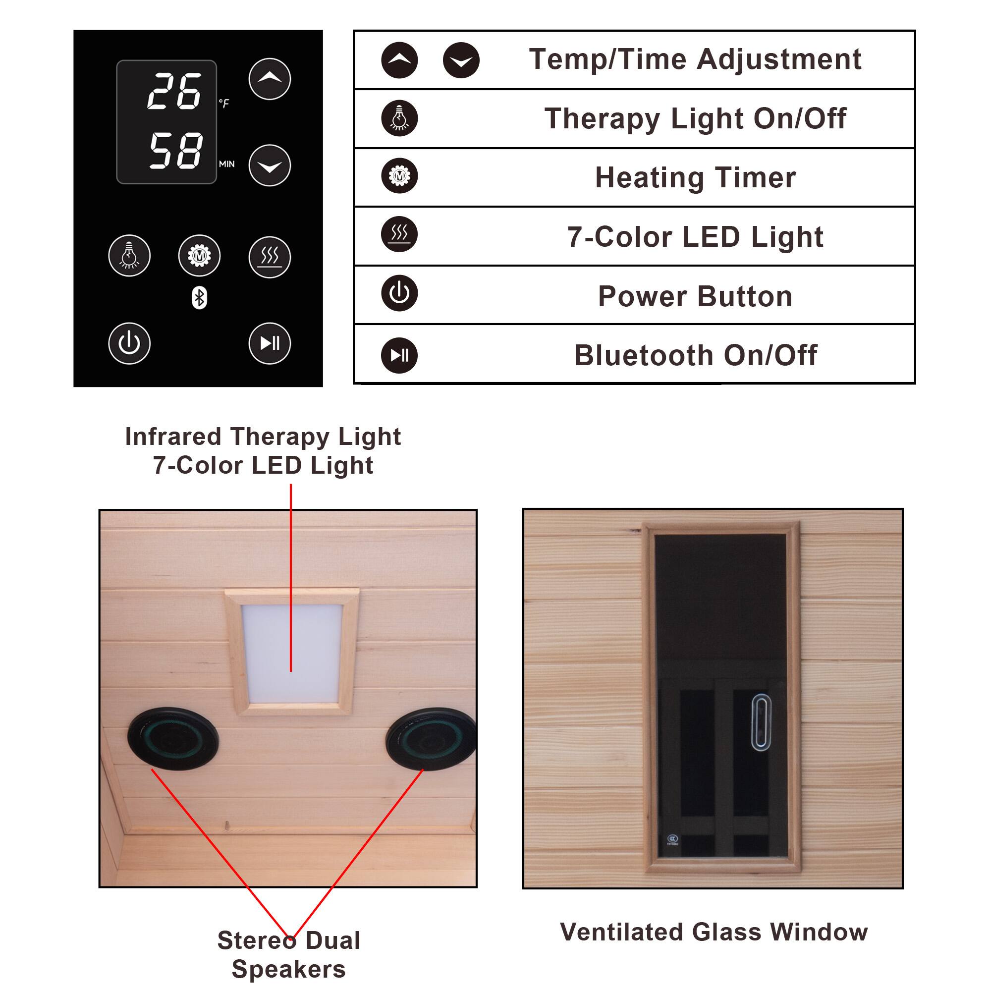 - Temp/Time Adjustment
- Therapy Light On/Off
- Heating Timer
- 7-Color LED Light
- Power Button
- Bluetooth On/Off
- Infrared Therapy Light
- 7-Color LED Light
- Stereo Dual Speakers
- Ventilated Glass Window