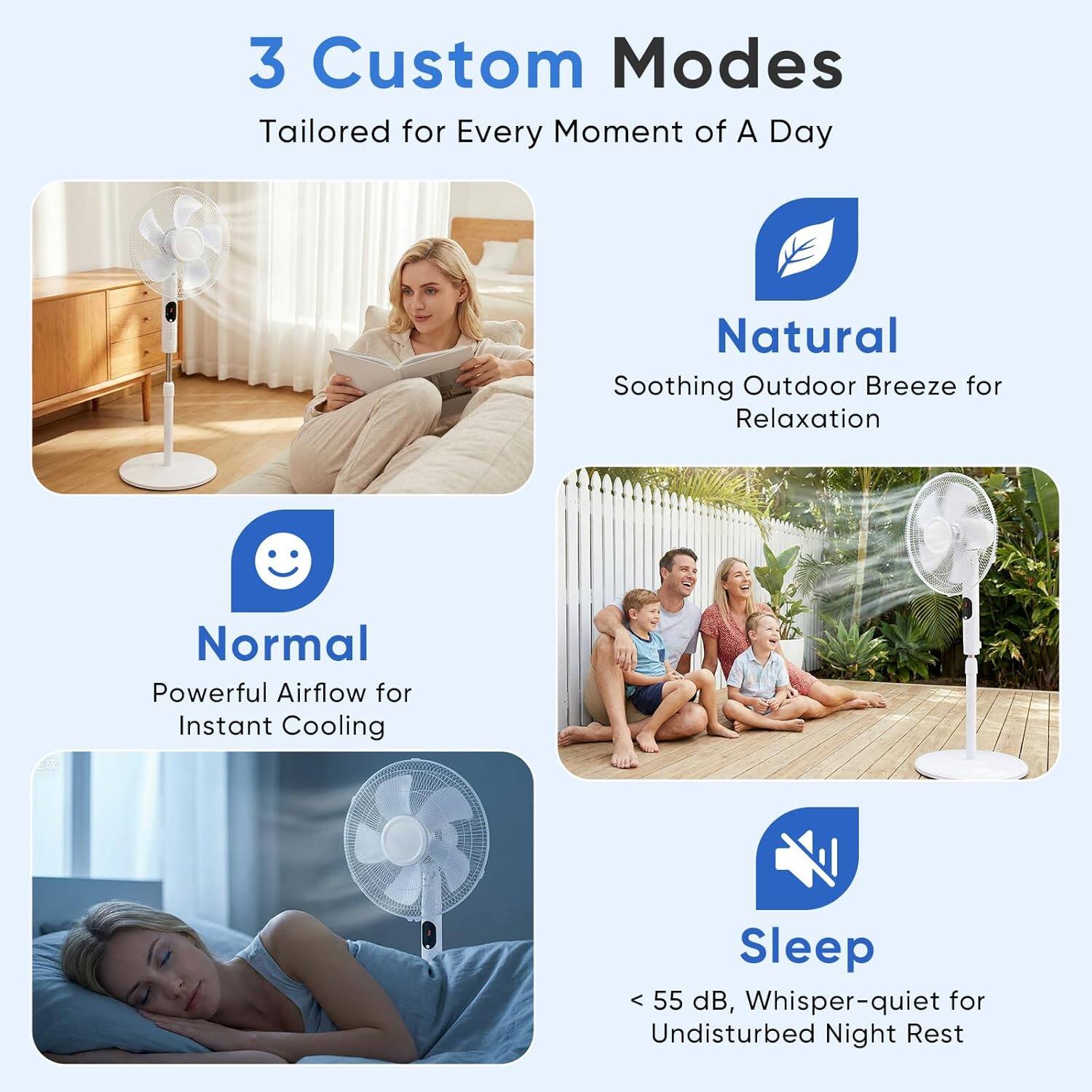 3 Custom Modes Tailored for Every Moment of A Day

- Natural: Soothing Outdoor Breeze for Relaxation
- Normal: Powerful Airflow for Instant Cooling
- Sleep: < 55 dB, Whisper-quiet for Undisturbed Night Rest