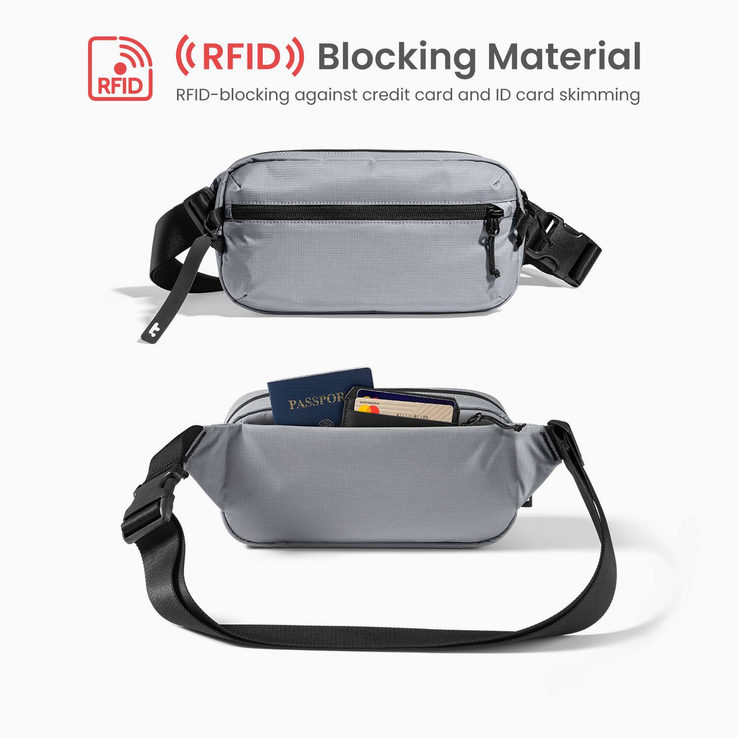 RFID Blocking Material RFID credit card and ID card skimming.