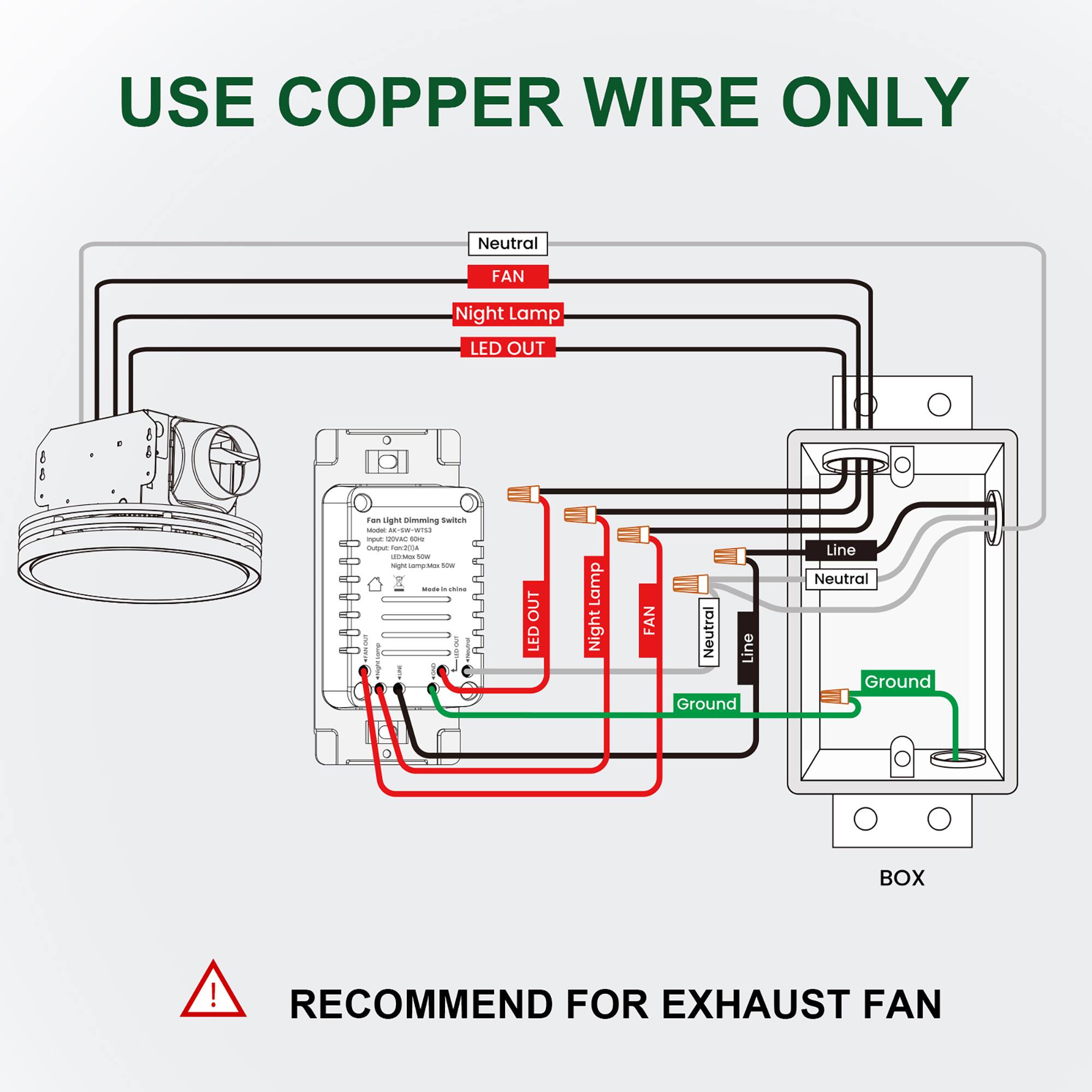 USE COPPER WIRE ONLY

Neutral  
FAN  
Night Lamp  
LED OUT

Light Dimming  
LED OUT  
Night Lamp  
FAN  
Neutral  
Line  
Ground  
BOX

RECOMMEND FOR EXHAUST FAN