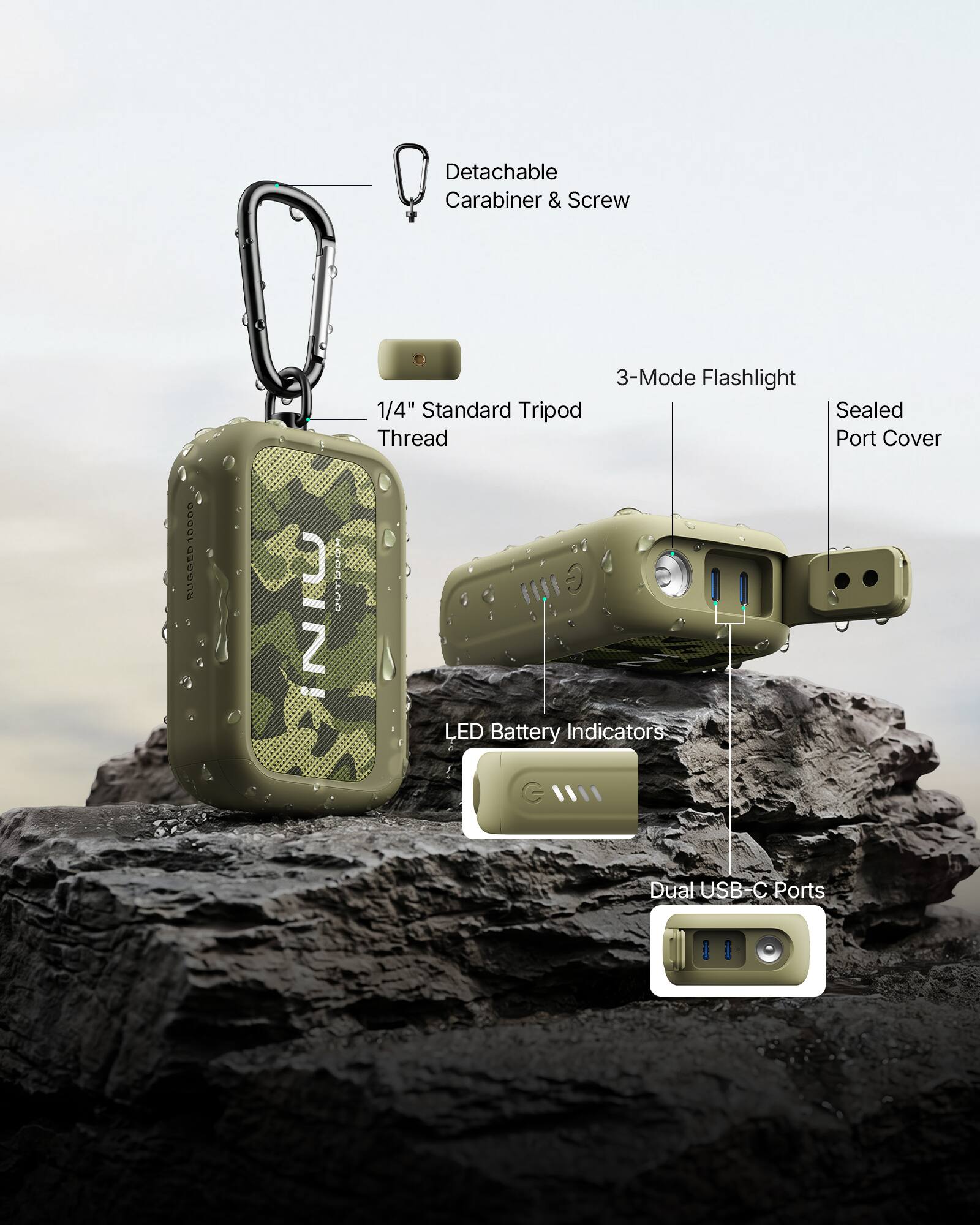 Detachable Carabiner & Screw  
10000 RUGGED  
INIU Z  
3-Mode Flashlight  
1/4" Standard Tripod Sealed Thread  
Port Cover  
LED Battery Indicators  
Dual USB-C Ports