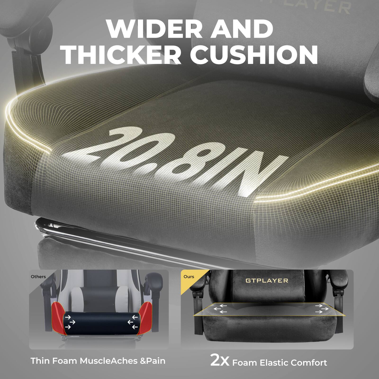 WIDER AND THICKER CUSHION 20.8IN

Others
Ours GTPLAYER

Thin Foam MuscleAches &Pain
2x Foam Elastic Comfort