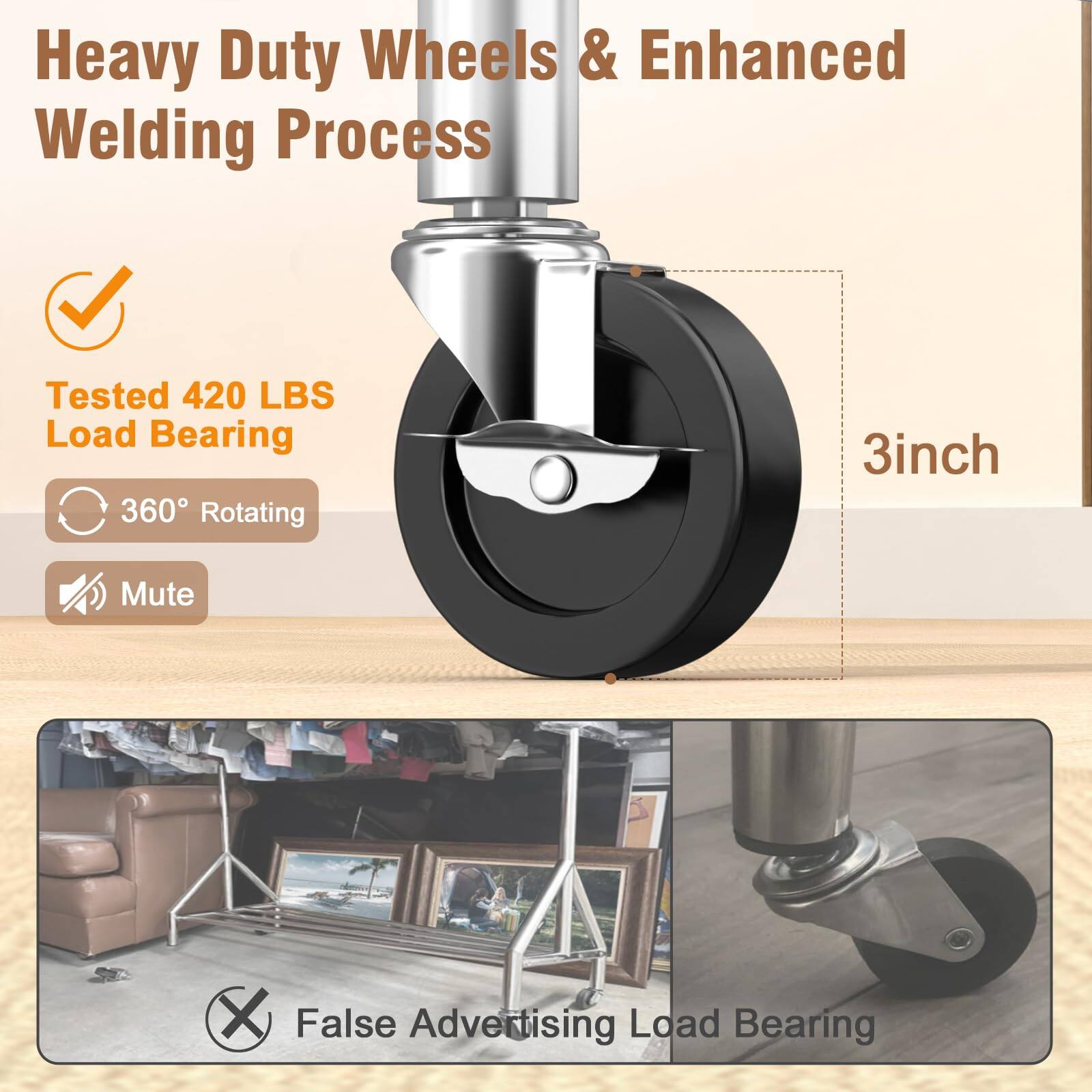 Heavy Duty Wheels & Enhanced Welding Process

- Tested 420 LBS Load Bearing
- 360° Rotating
- Mute
- 3inch

False Advertising Load Bearing