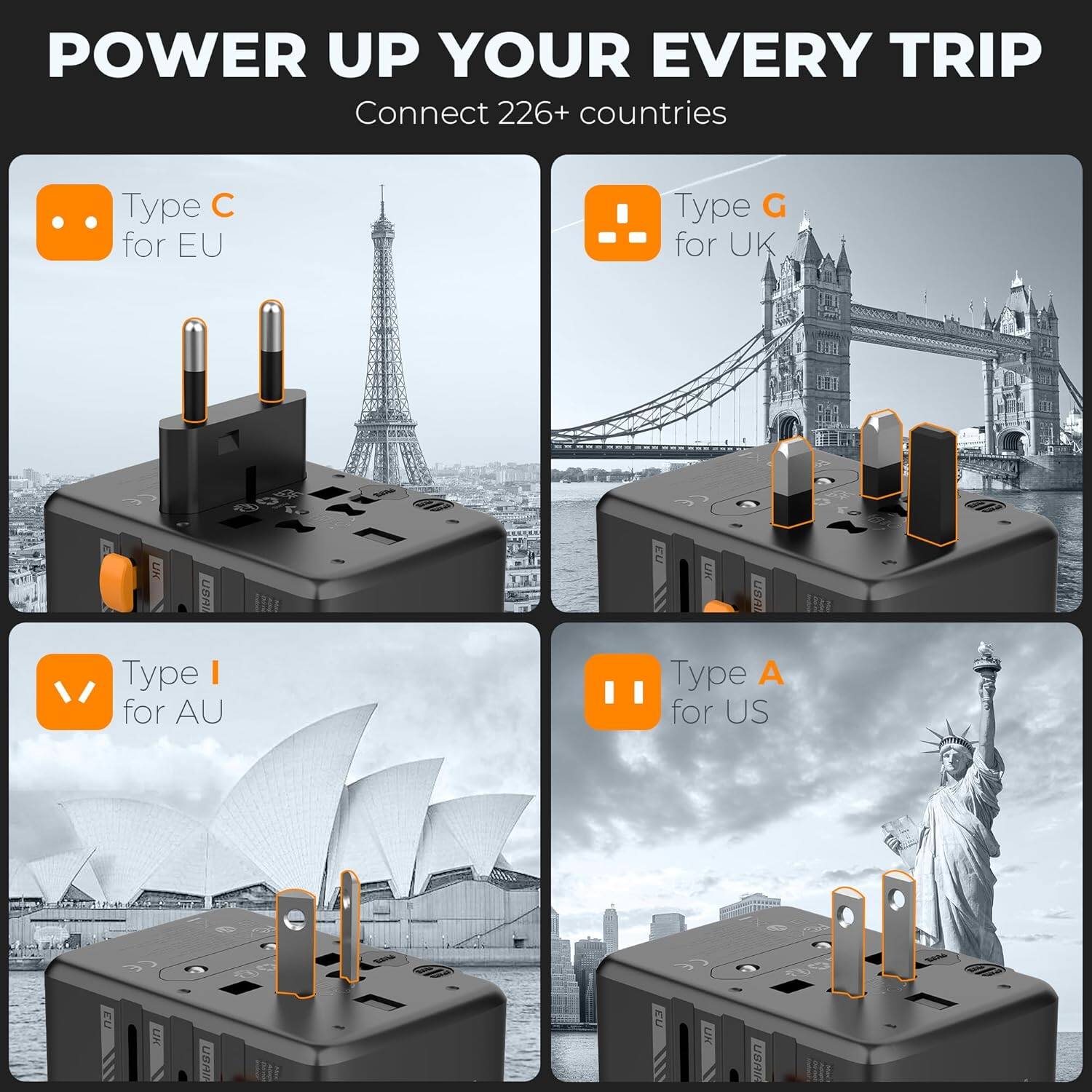 POWER UP YOUR EVERY TRIP  
Connect 226+ countries  

Type C for EU  
Type G for UK  
Type I for AU  
Type A for US