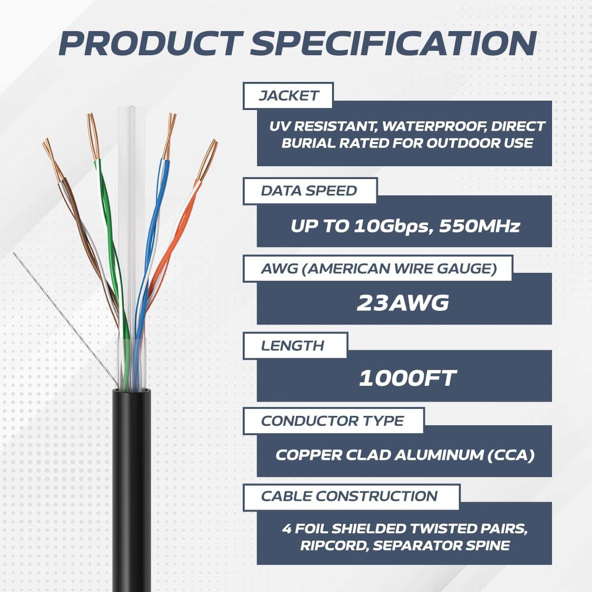 PRODUCT SPECIFICATION

JACKET: UV RESISTANT, WATERPROOF, DIRECT BURIAL RATED FOR OUTDOOR USE

DATA SPEED: UP TO 10Gbps, 550MHz

AWG (AMERICAN WIRE GAUGE): 23AWG

LENGTH: 1000FT

CONDUCTOR TYPE: COPPER CLAD ALUMINUM (CCA)

CABLE CONSTRUCTION: 4 FOIL SHIELDED TWISTED PAIRS, RIPCORD, SEPARATOR SPINE