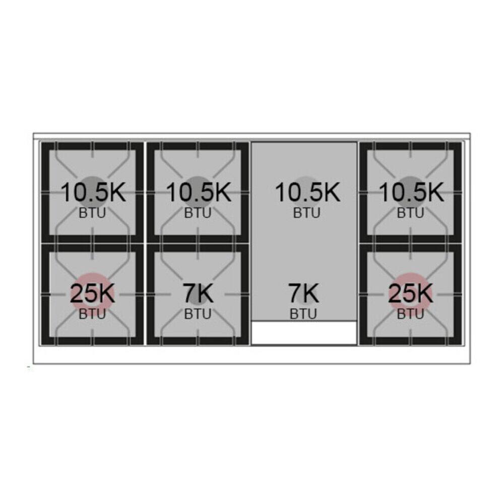 10.5K BTU  
10.5K BTU  
10.5K BTU  
10.5K BTU  
25K BTU  
7K BTU  
7K BTU  
25K BTU