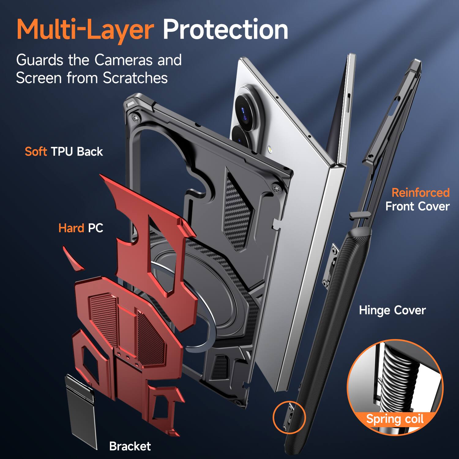 Multi-Layer Protection  
Guards the Cameras and Screen from Scratches  

- Soft TPU Back  
- Hard PC  
- Reinforced Front Cover  
- Hinge Cover  
- Spring coil  
- Bracket