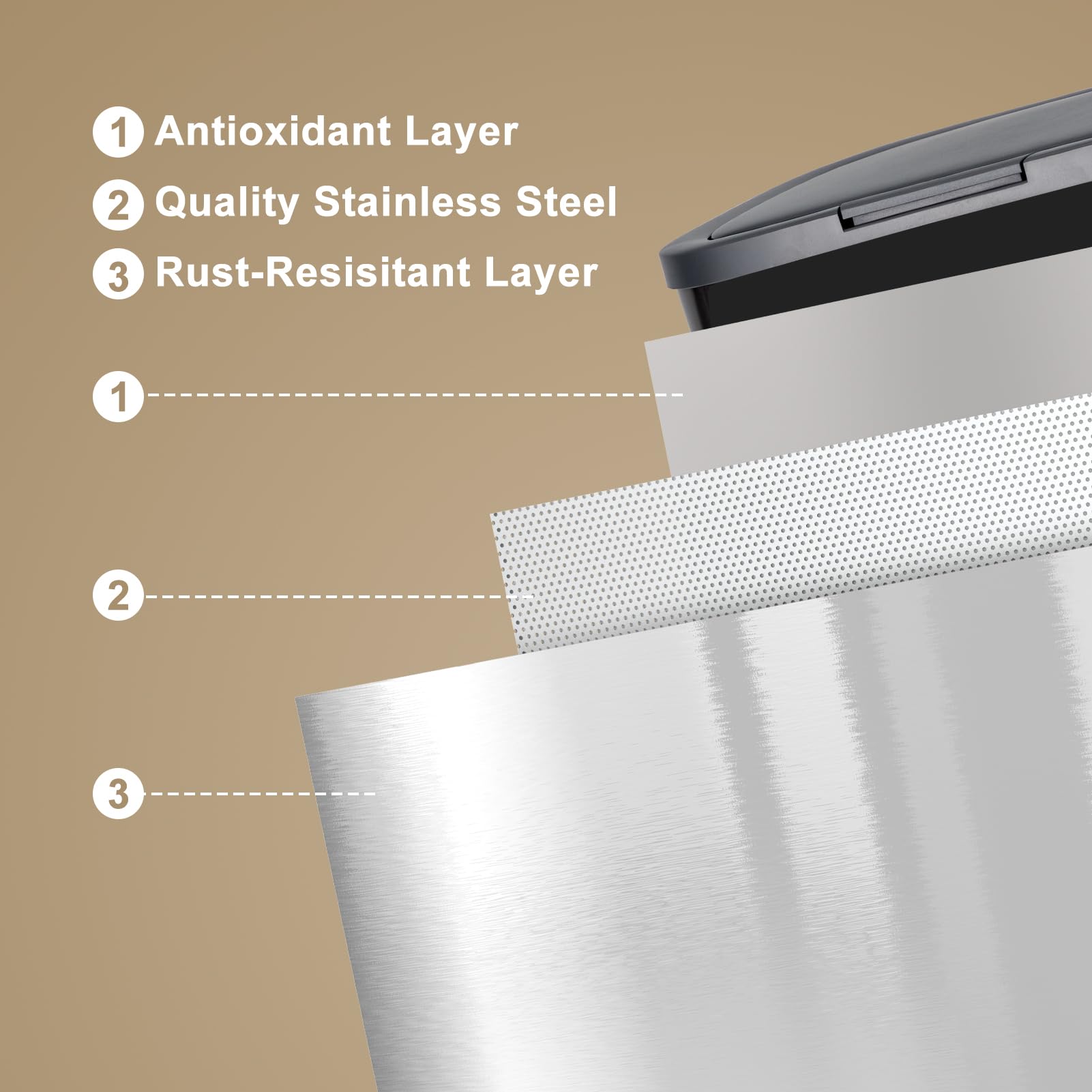 1. Antioxidant Layer  
2. Quality Stainless Steel  
3. Rust-Resistant Layer