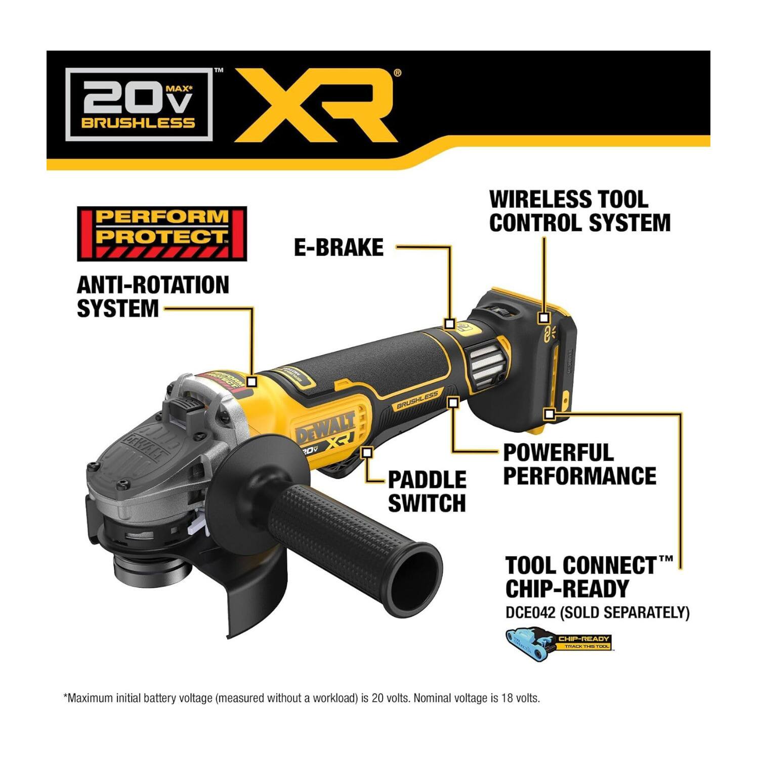 Sure, here is the corrected and grouped text from the image:

---

**20V MAX XR BRUSHLESS**

- **PERFORM PROTECT**
  - ANTI-ROTATION SYSTEM
  - E-BRAKE

- **WIRELESS TOOL CONTROL SYSTEM**

- **POWERFUL PERFORMANCE**

- **TOOL CONNECT™ CHIP-READY**
  - DCE042 (SOLD SEPARATELY)

- **PADDLE SWITCH**

*Maximum initial battery voltage (measured without a workload) is 20 volts. Nominal voltage is 18 volts.*

---

This text is organized to reflect the features and specifications of the tool as shown in the image.