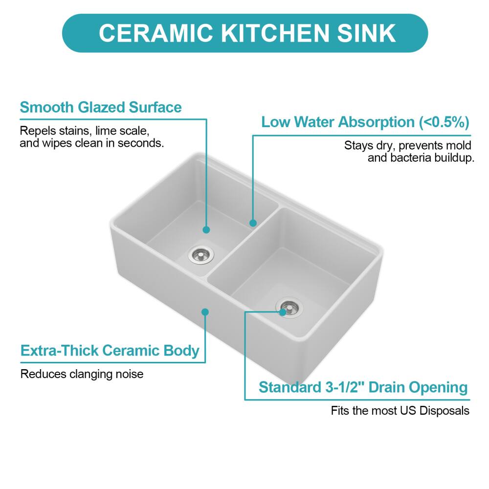 CERAMIC KITCHEN SINK

- Smooth Glazed Surface
  - Repels stains, lime scale, and wipes clean in seconds.

- Low Water Absorption (<0.5%)
  - Stays dry, prevents mold and bacteria buildup.

- Extra-Thick Ceramic Body
  - Reduces clanging noise.

- Standard 3-1/2" Drain Opening
  - Fits the most US Disposals.