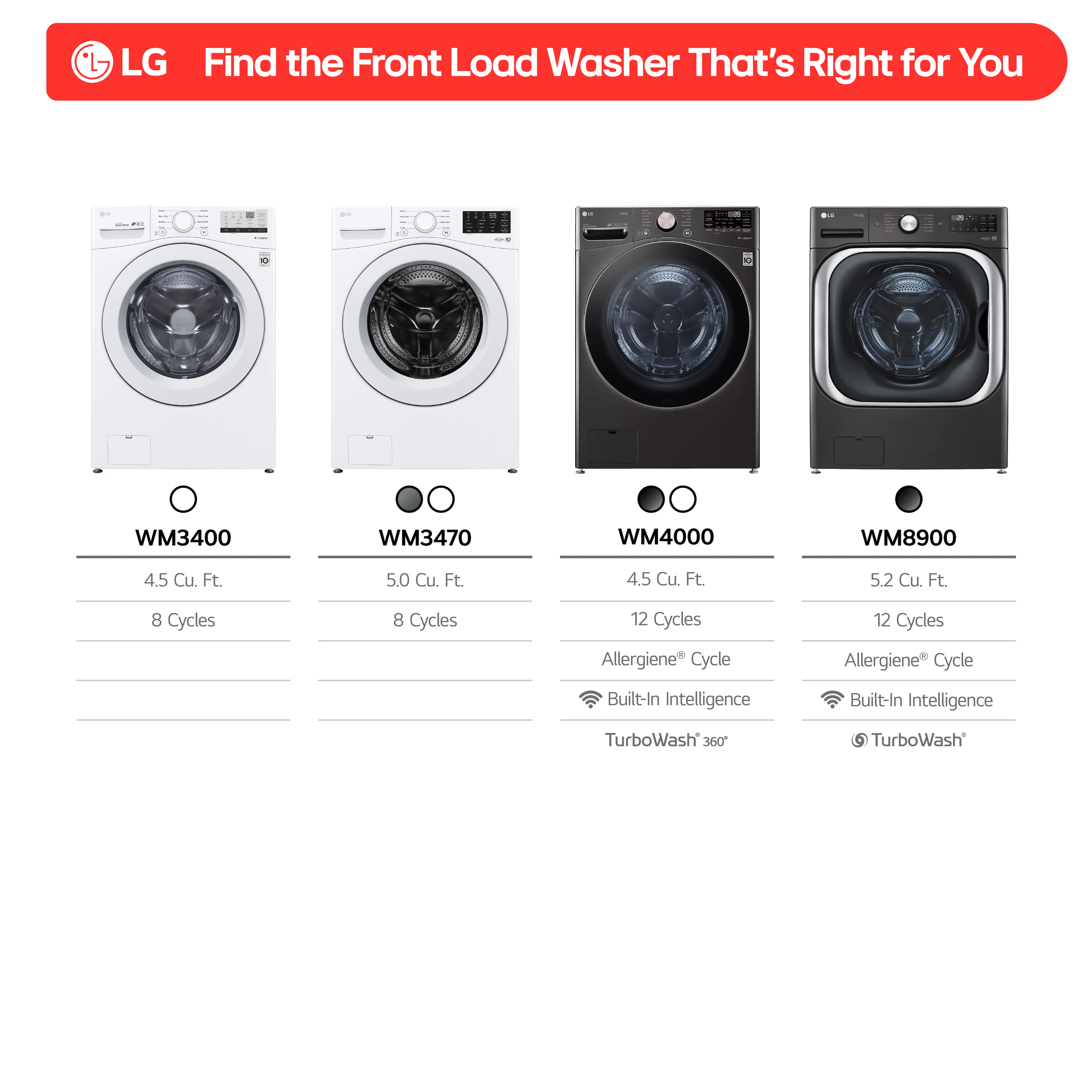 LG Find the Front Load Washer That's Right for You

- WM3400
  - 4.5 Cu. Ft.
  - 8 Cycles

- WM3470
  - 5.0 Cu. Ft.
  - 8 Cycles

- WM4000
  - 4.5 Cu. Ft.
  - 12 Cycles
  - Allergiene® Cycle
  - Built-In Intelligence
  - TurboWash® 360°

- WM8900
  - 5.2 Cu. Ft.
  - 12 Cycles
  - Allergiene® Cycle
  - Built-In Intelligence
  - TurboWash®
