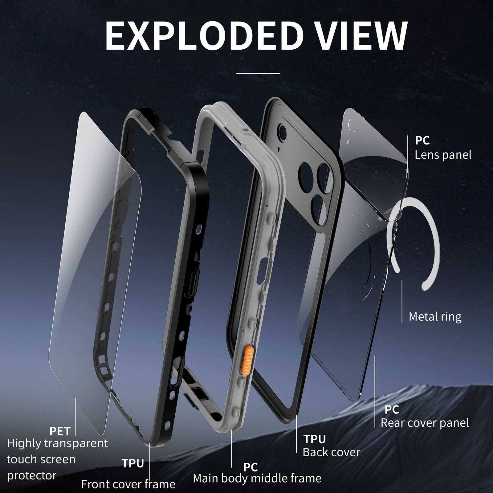 EXPLODED VIEW

- PC Lens panel
- Metal ring
- PET Highly transparent touch screen protector
- TPU Front cover frame
- TPU Back cover
- PC Main body middle frame
- PC Rear cover panel